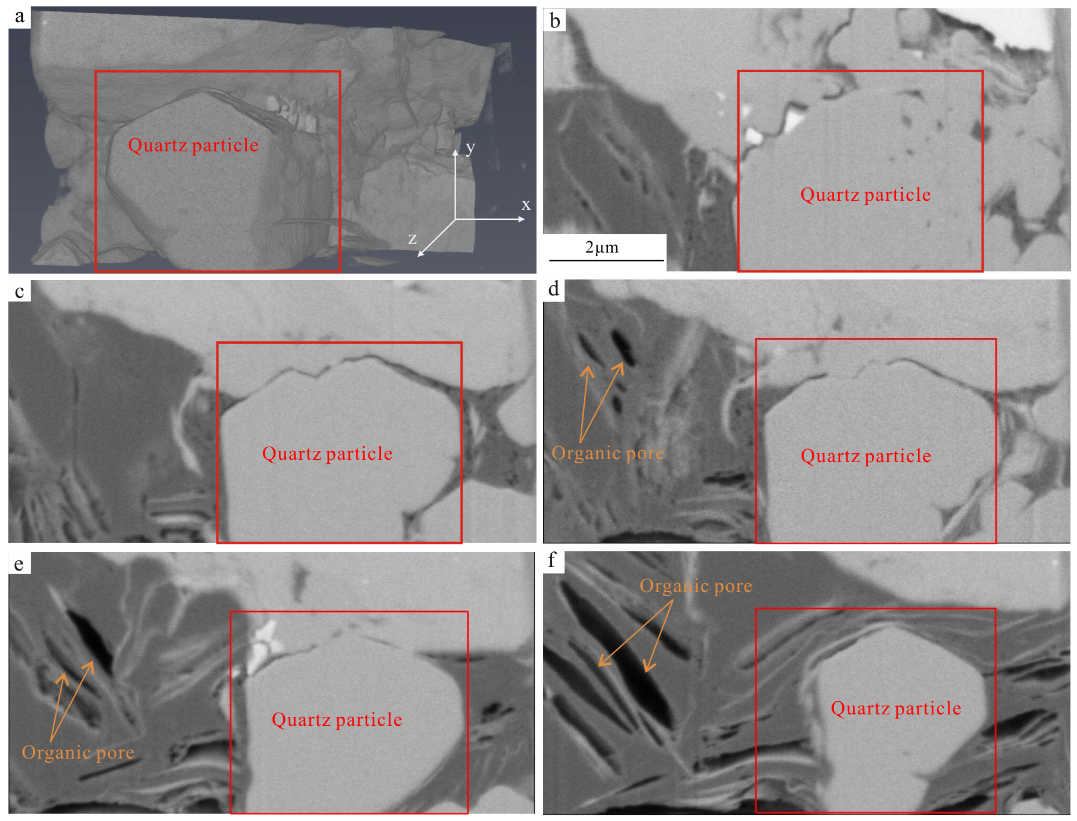 Fractalfract 08 00555 g007