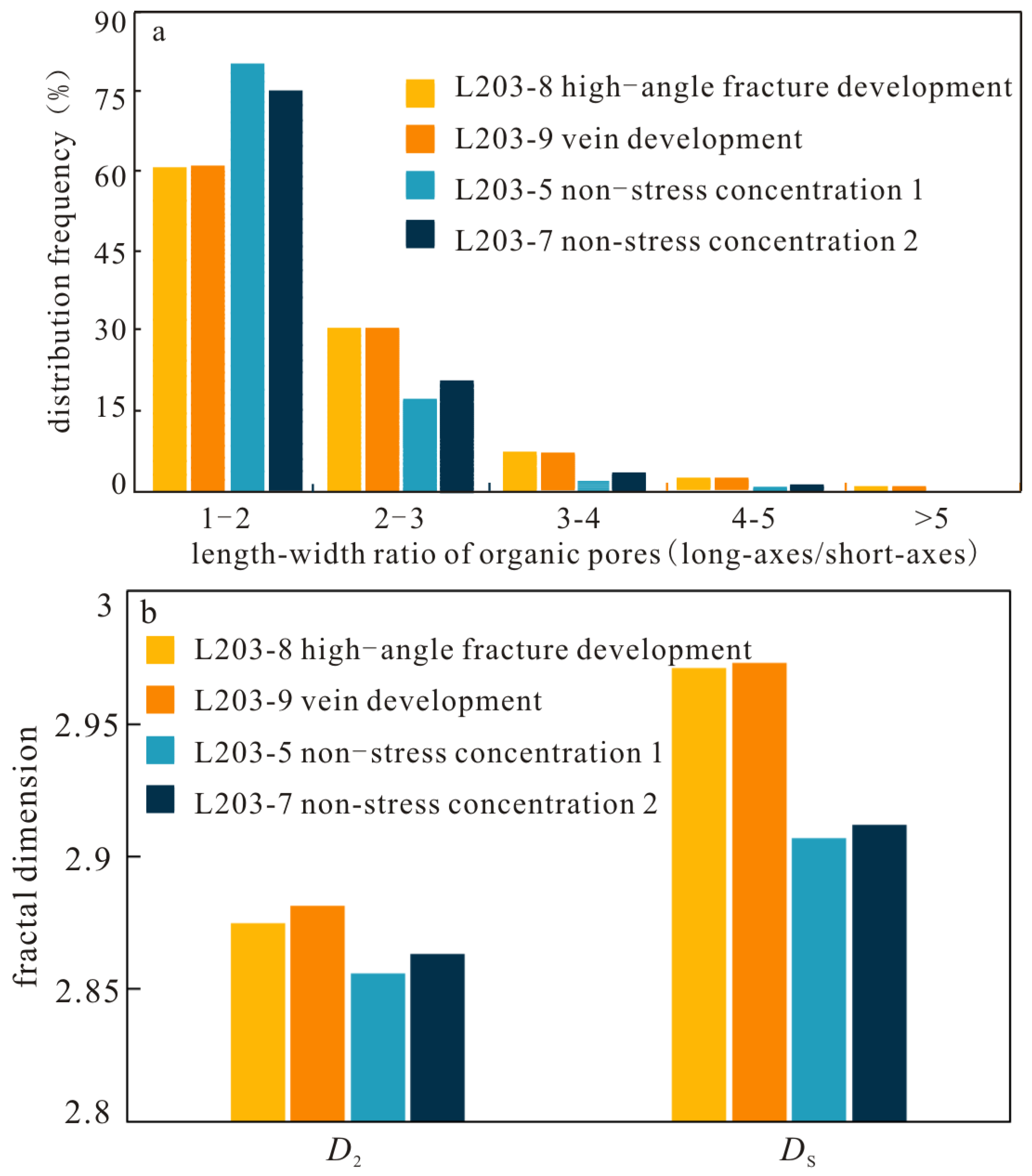 Fractalfract 08 00555 g011