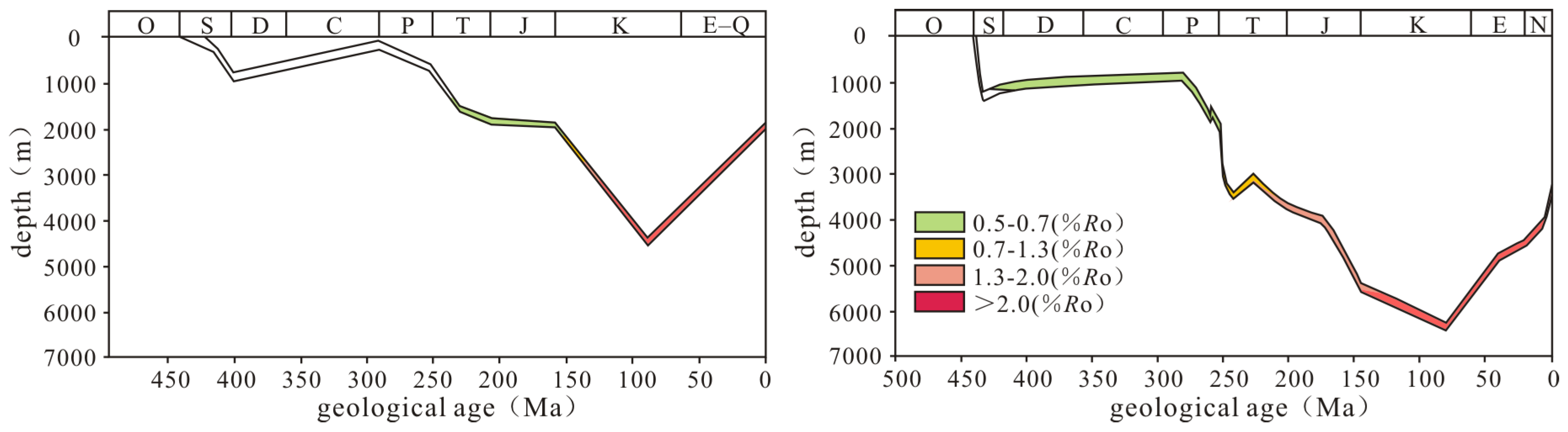 Fractalfract 08 00555 g013