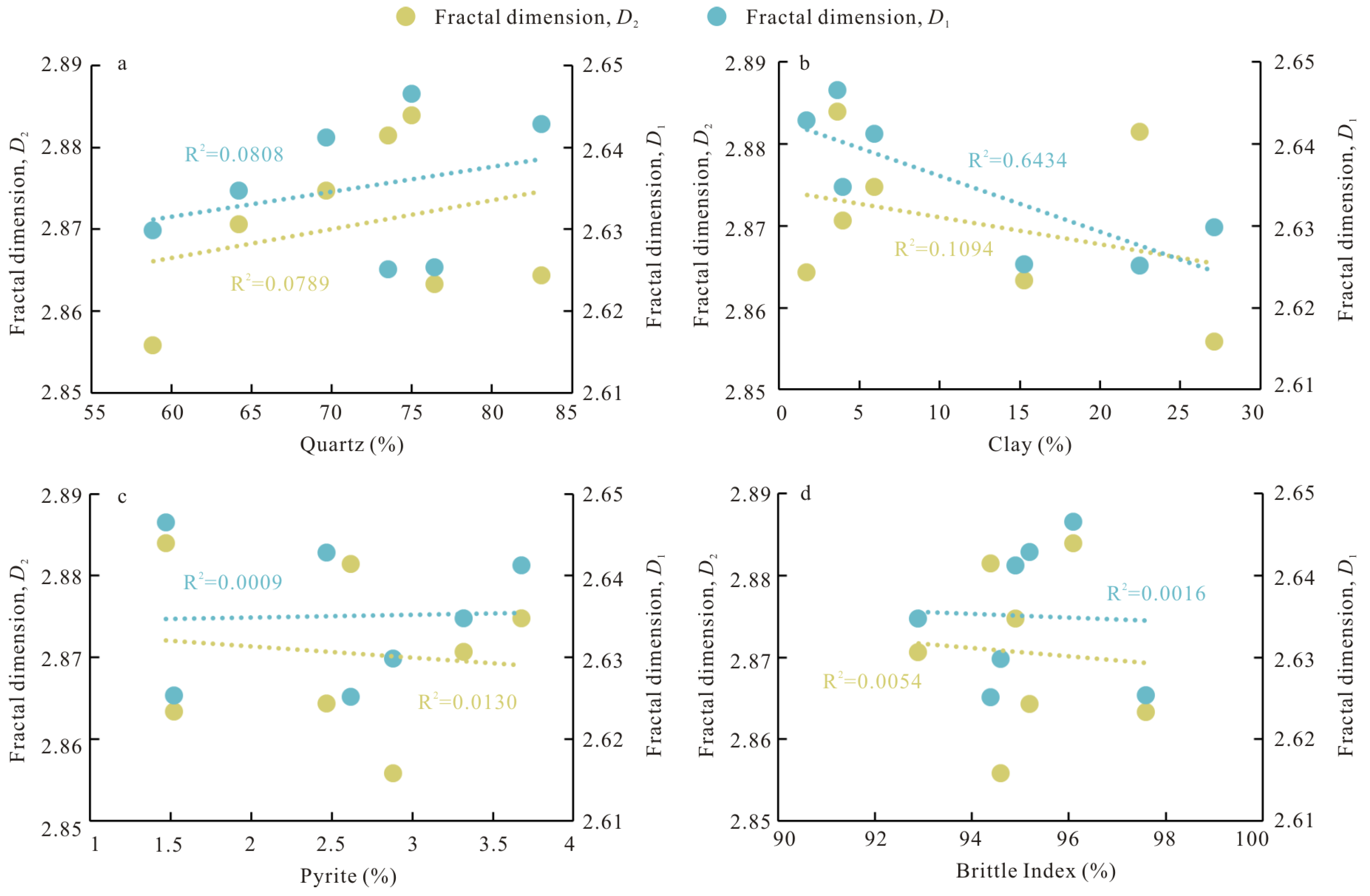 Fractalfract 08 00555 g014