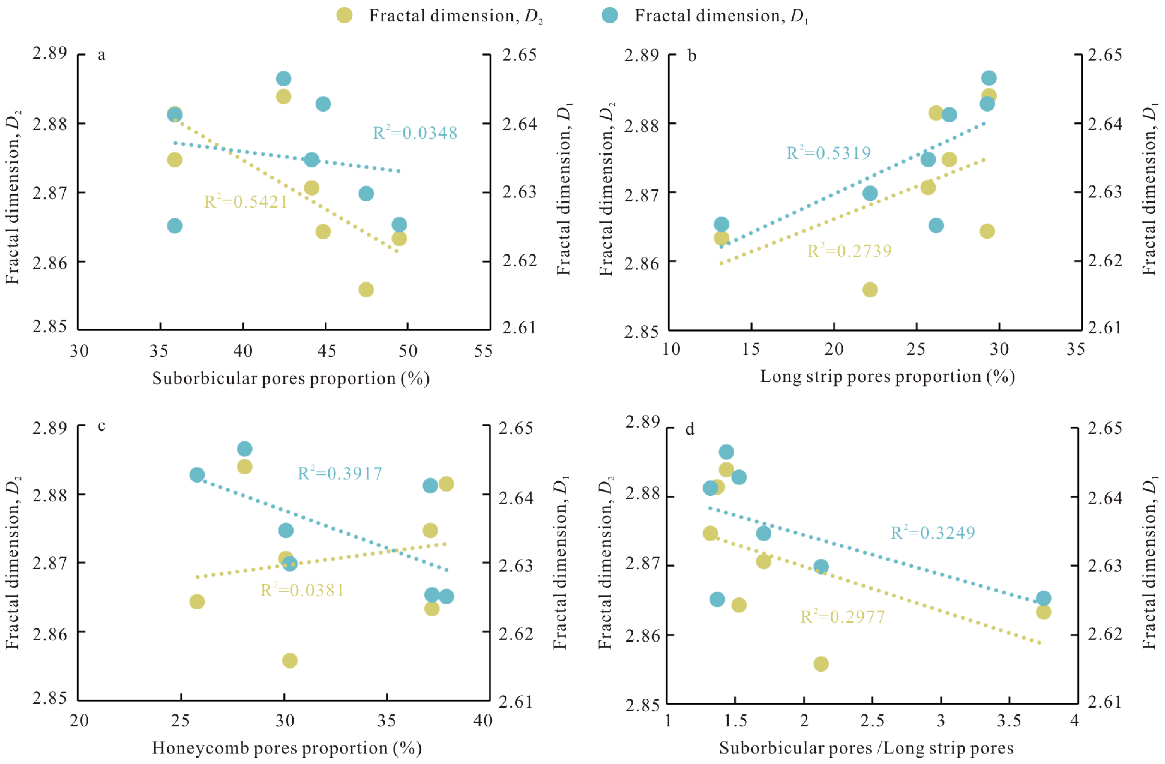 Fractalfract 08 00555 g016