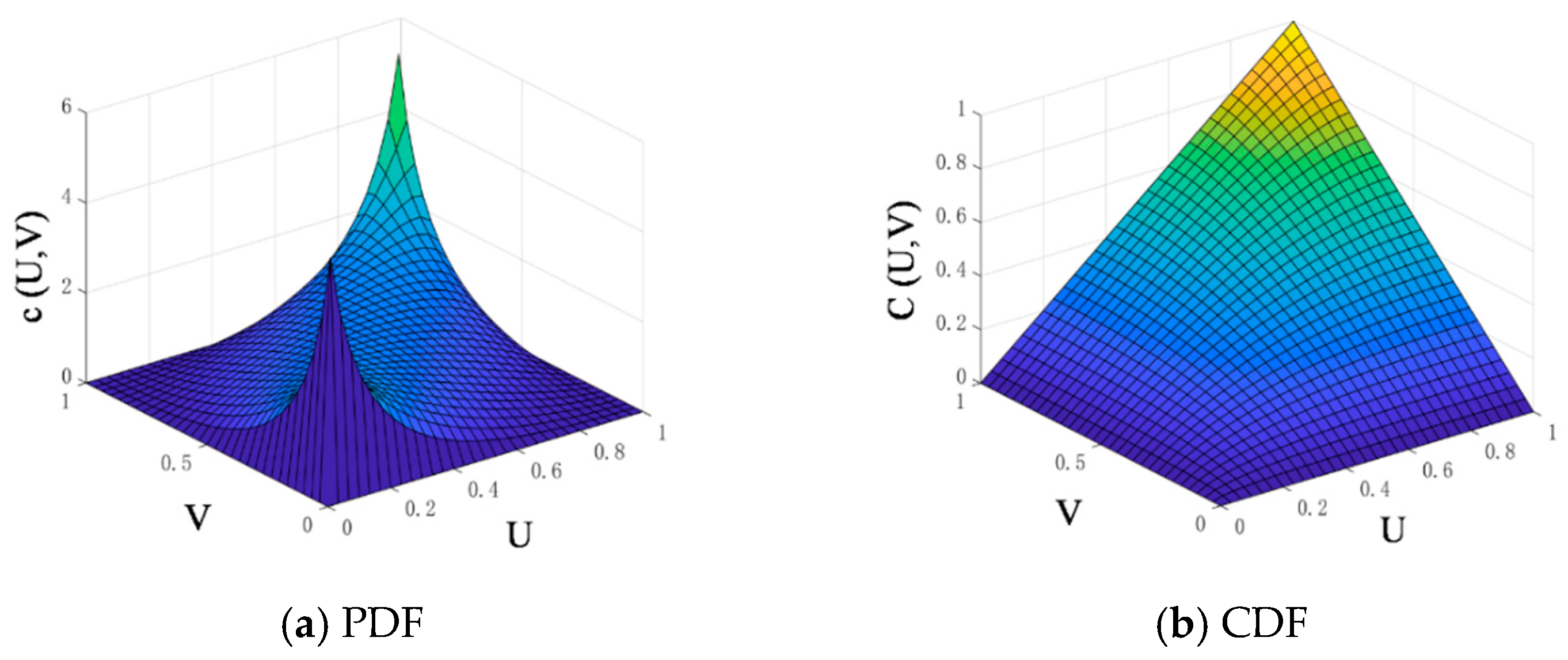 Fractalfract 08 00556 g008
