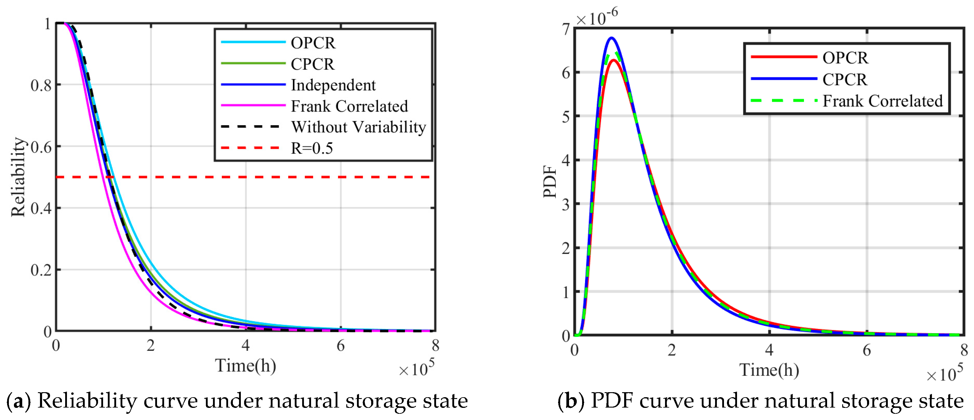 Fractalfract 08 00556 g011