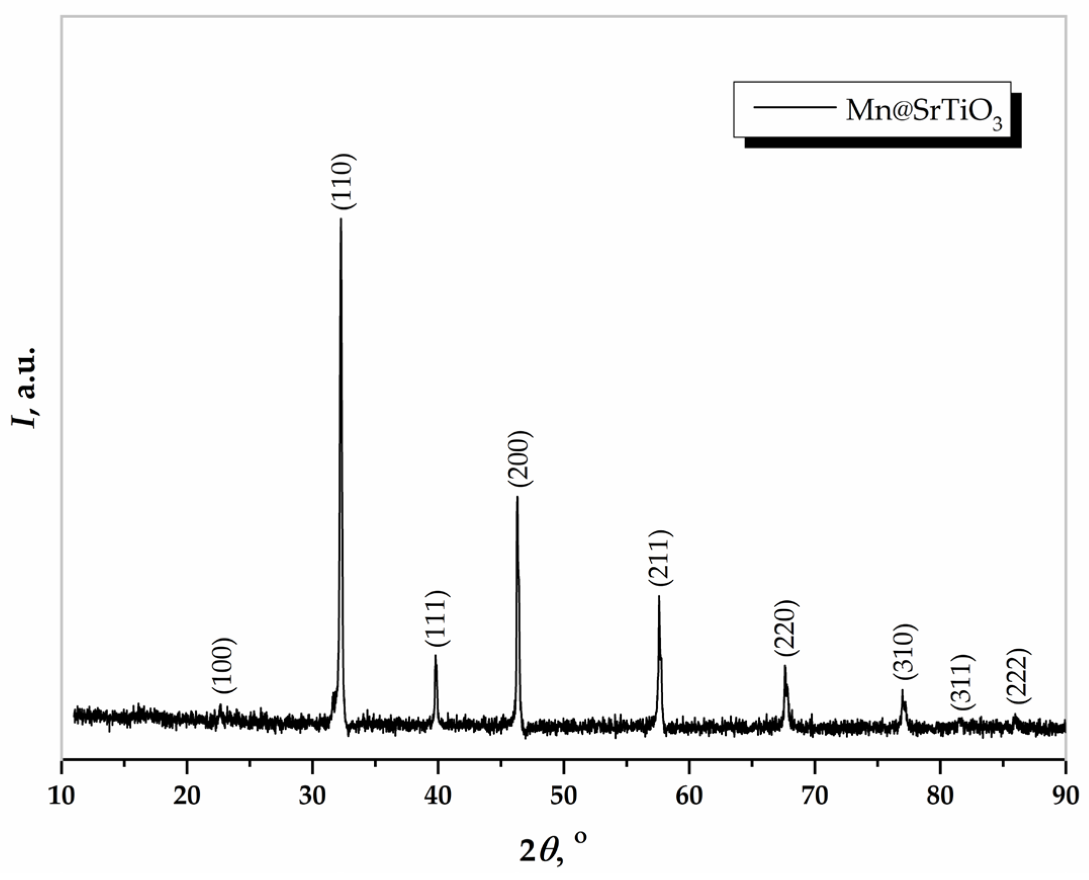 Fractalfract 08 00560 g002