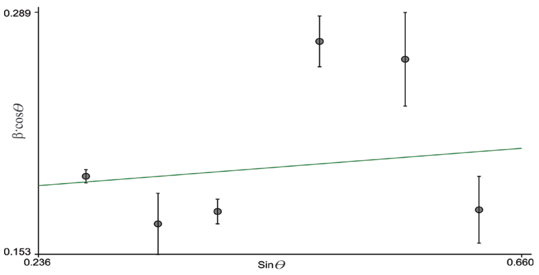 Fractalfract 08 00560 g003