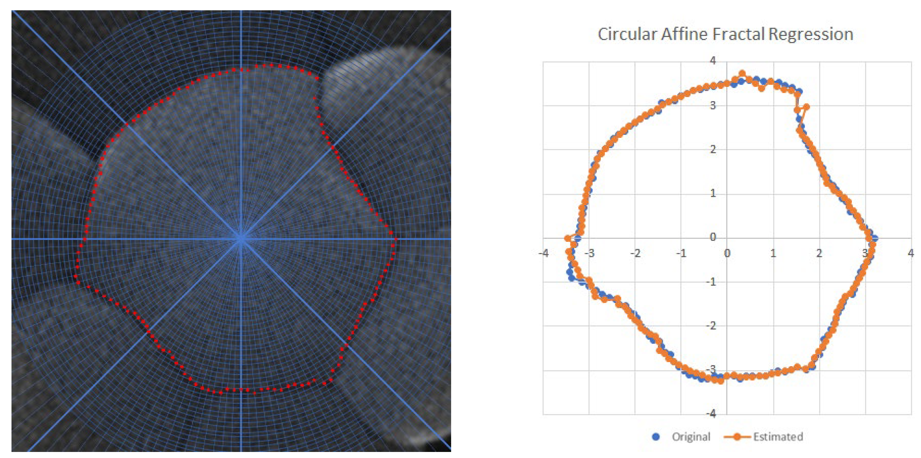 Fractalfract 08 00560 g008