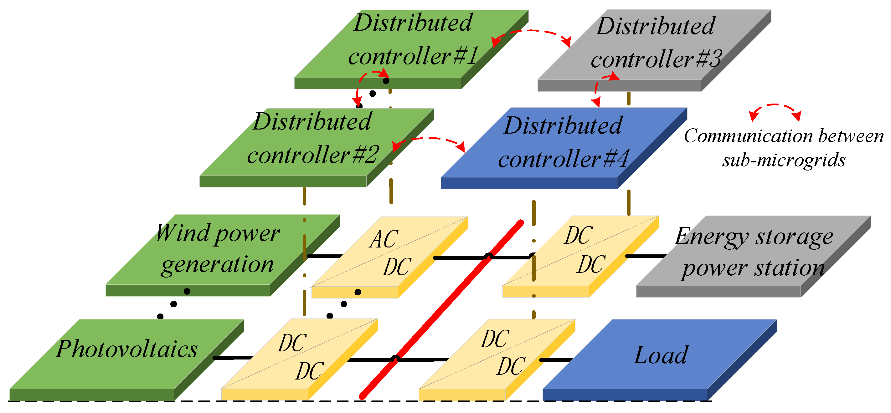 Fractalfract 08 00561 g001