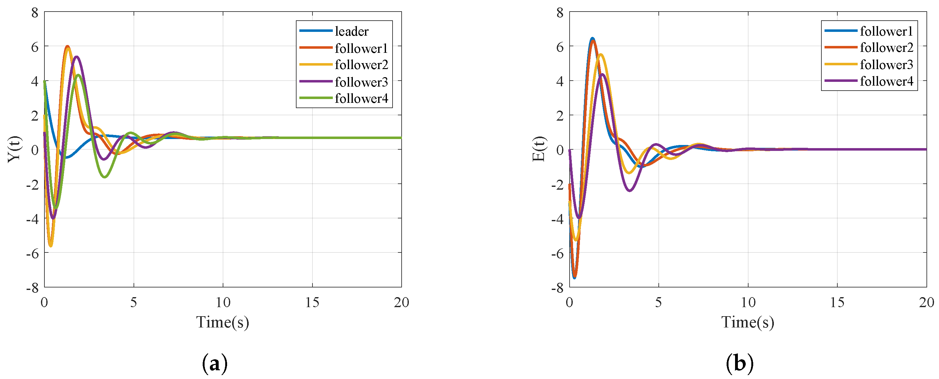 Fractalfract 08 00561 g008
