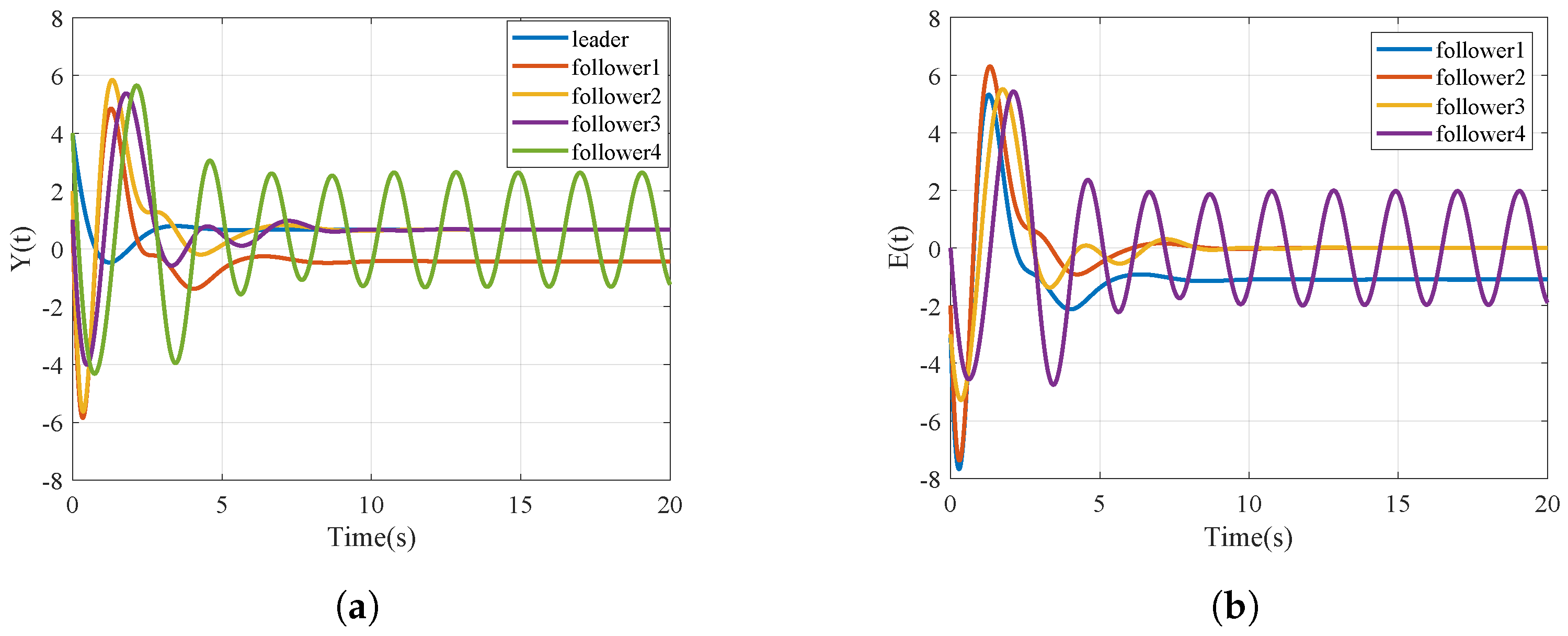 Fractalfract 08 00561 g009