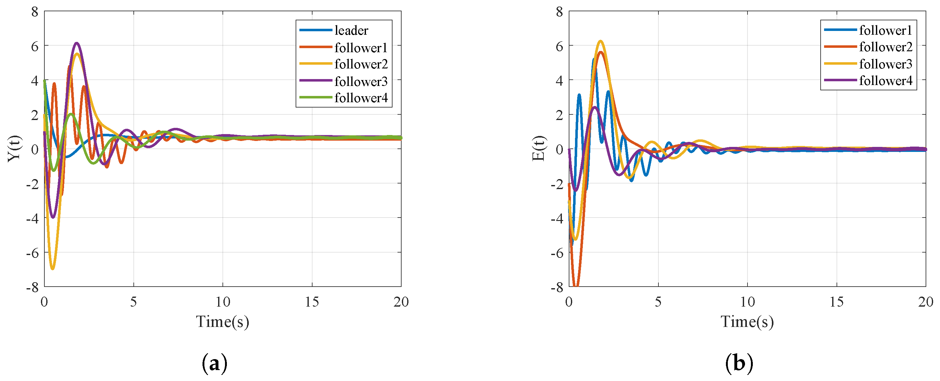 Fractalfract 08 00561 g010