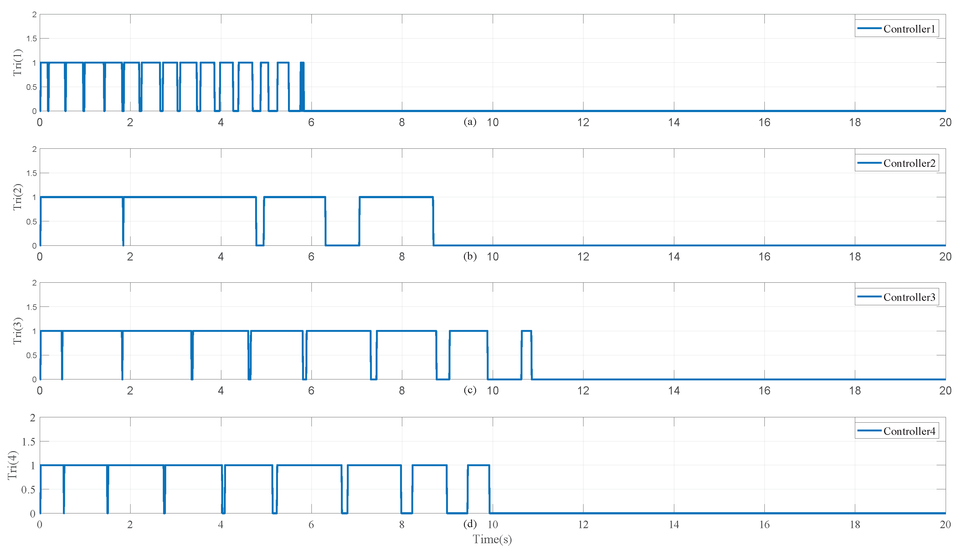 Fractalfract 08 00561 g012