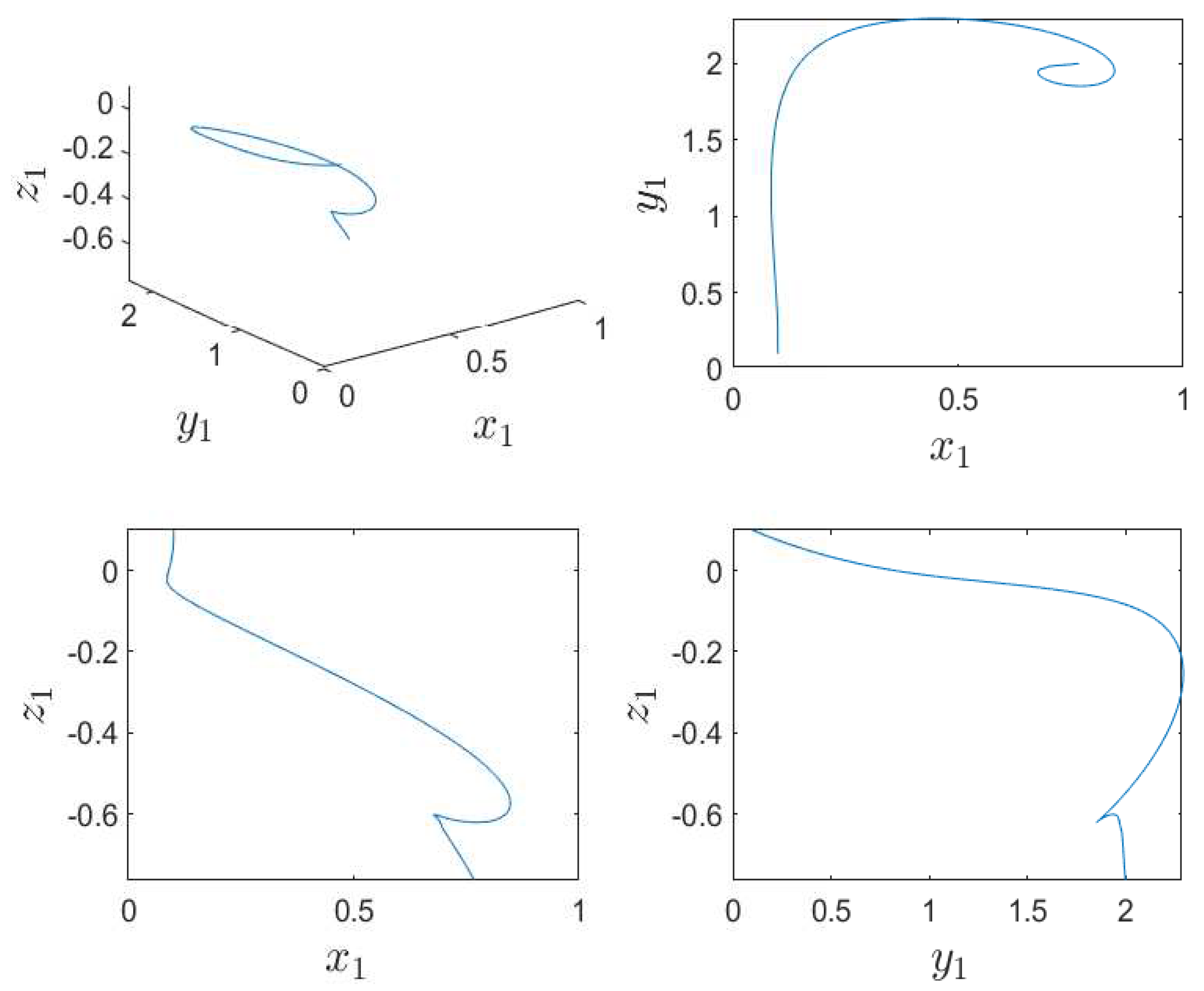 Fractalfract 08 00562 g008