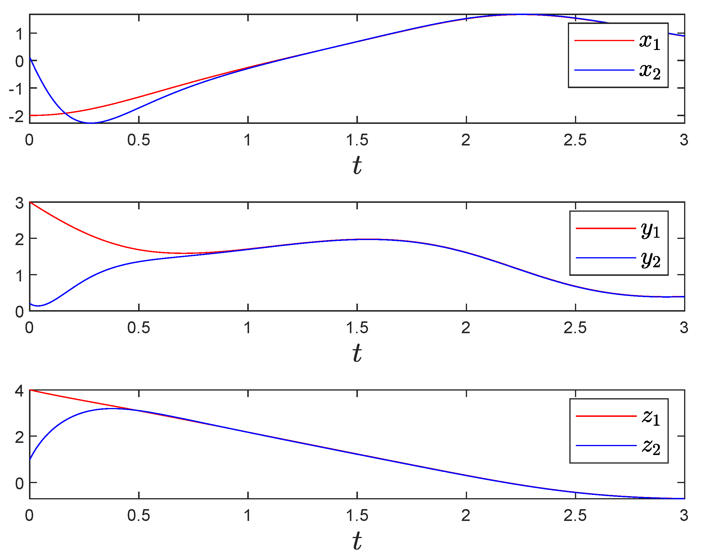 Fractalfract 08 00562 g013