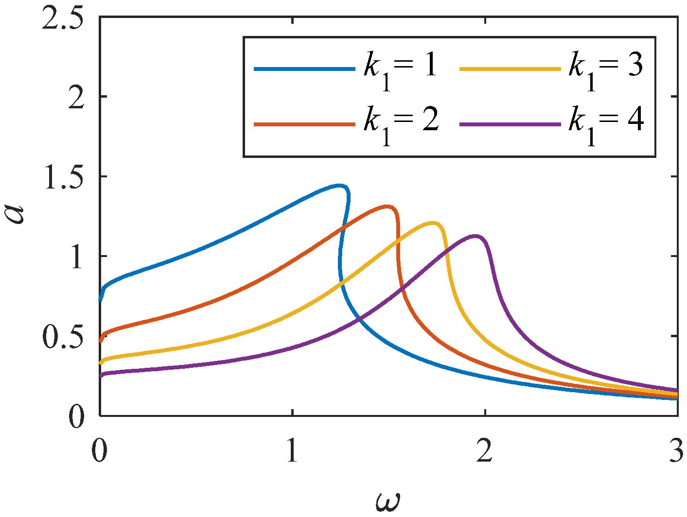 Fractalfract 08 00565 g008