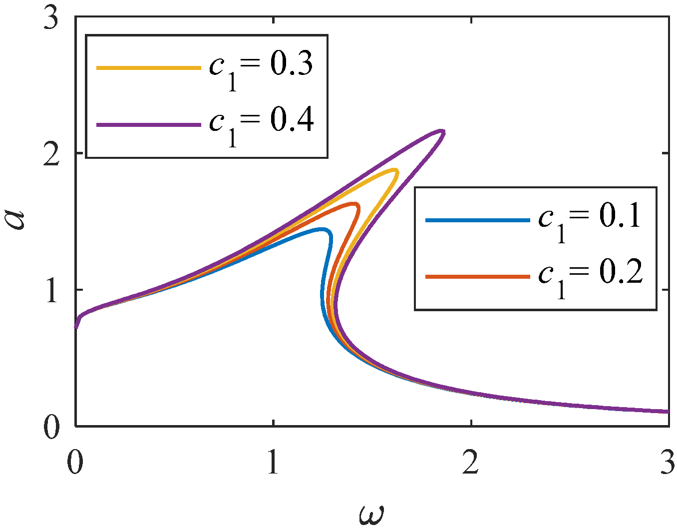Fractalfract 08 00565 g012