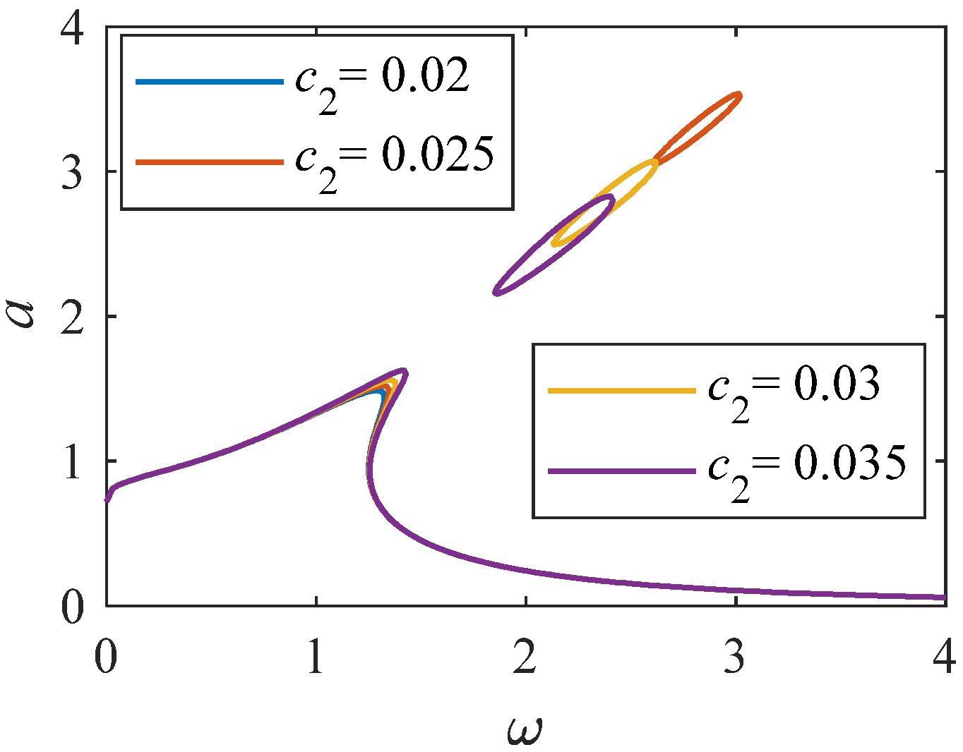Fractalfract 08 00565 g015