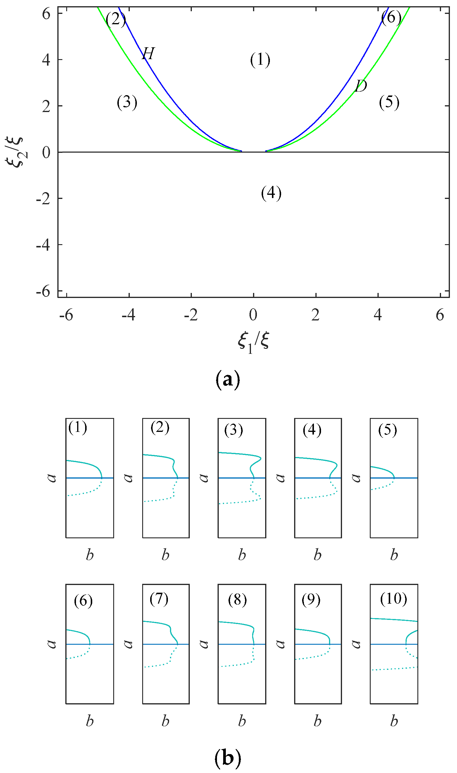 Fractalfract 08 00565 g018