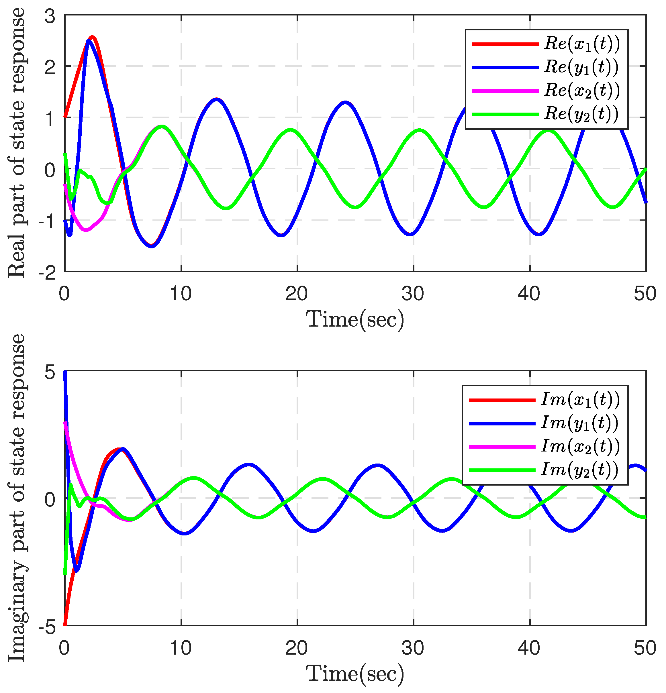 Fractalfract 08 00569 g001