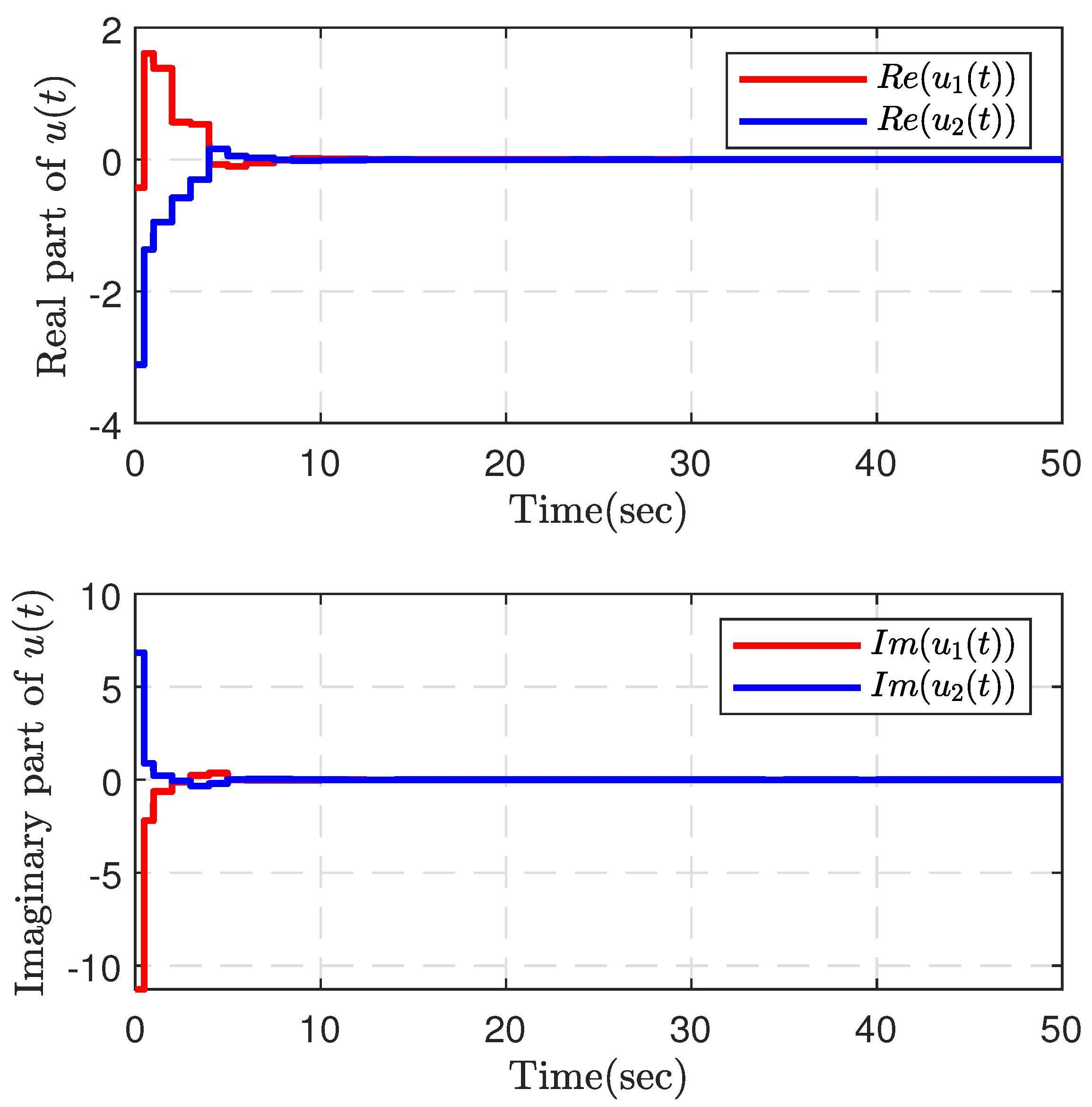 Fractalfract 08 00569 g002