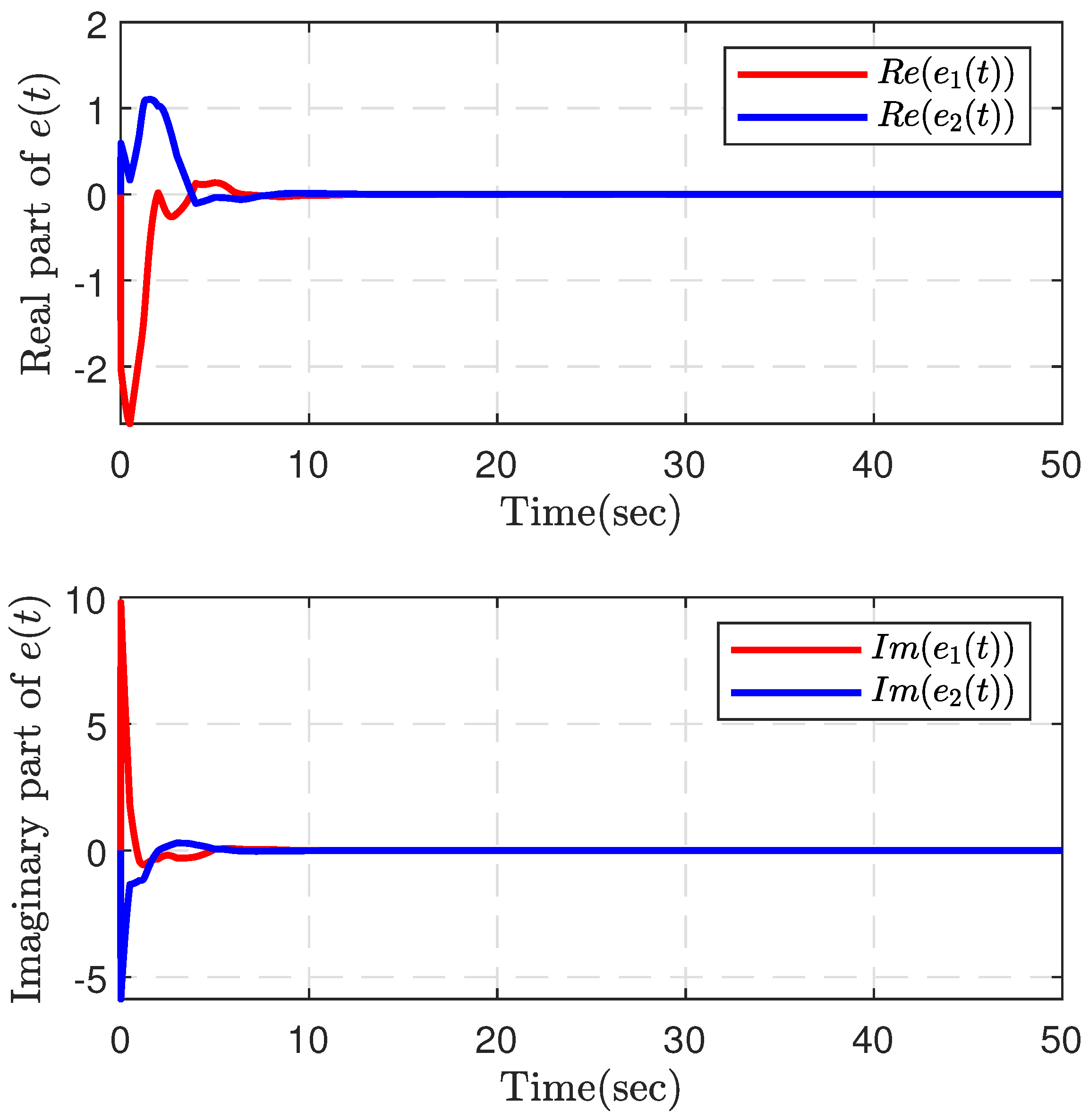 Fractalfract 08 00569 g003