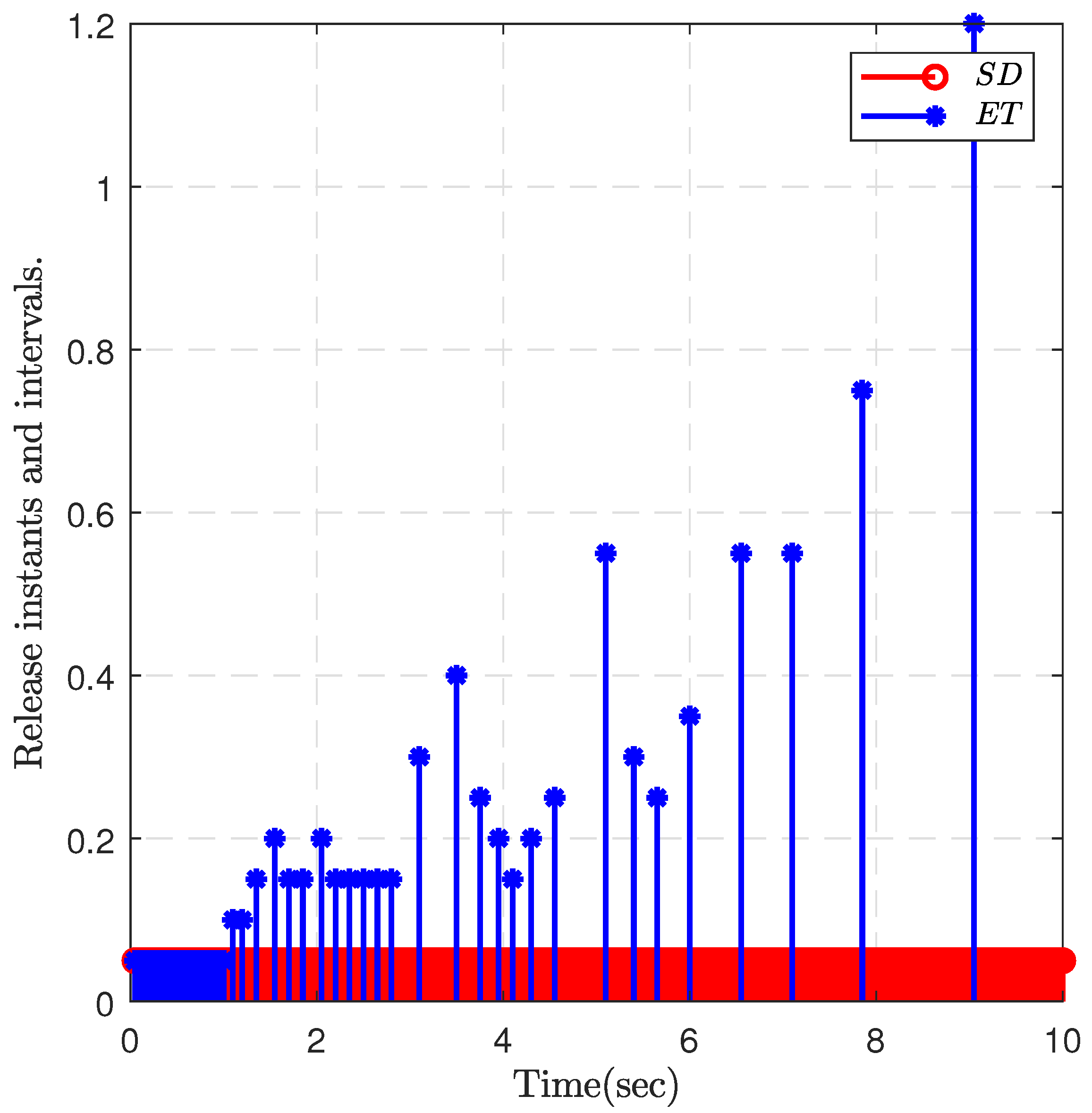 Fractalfract 08 00569 g008