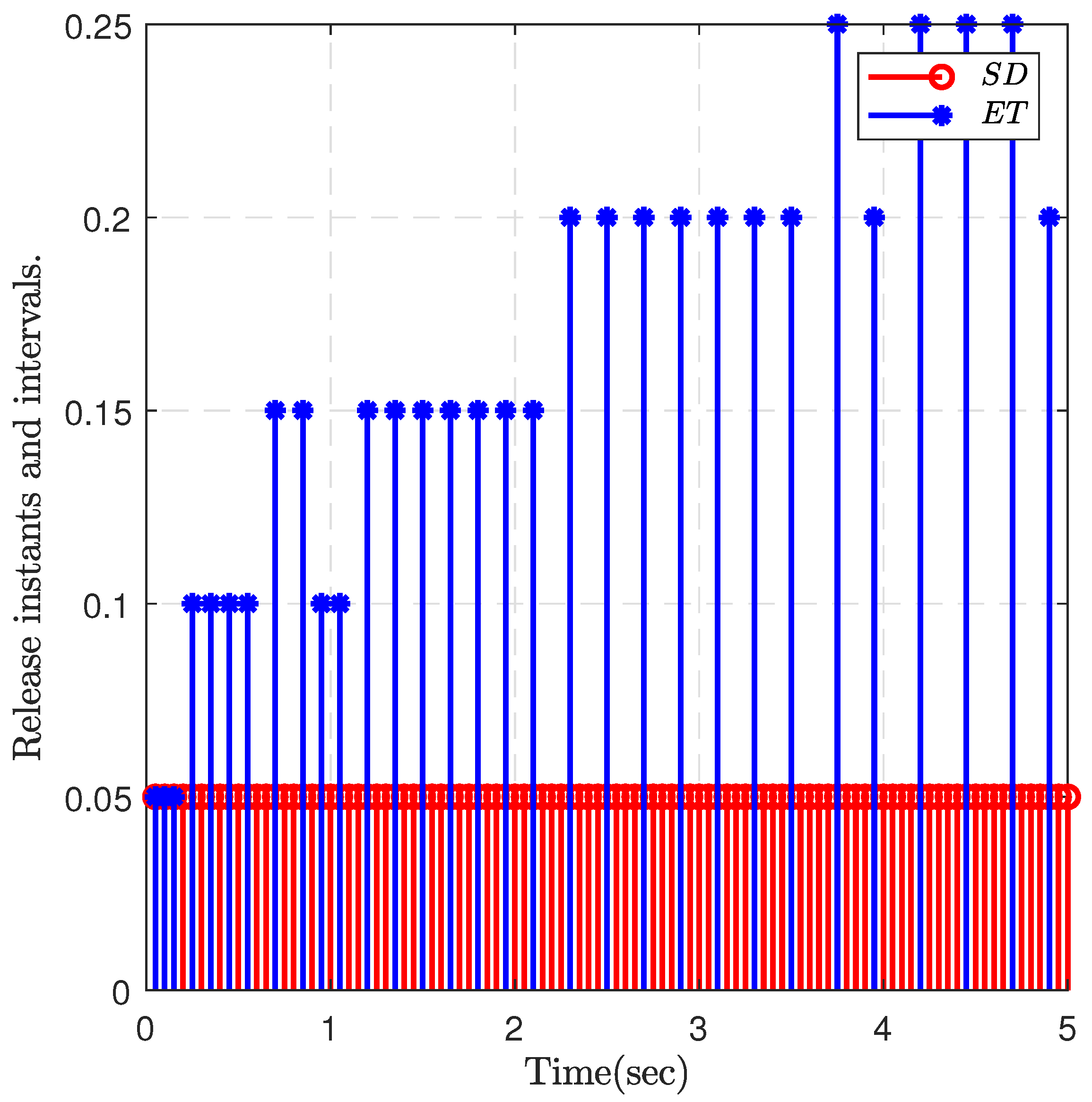 Fractalfract 08 00569 g012