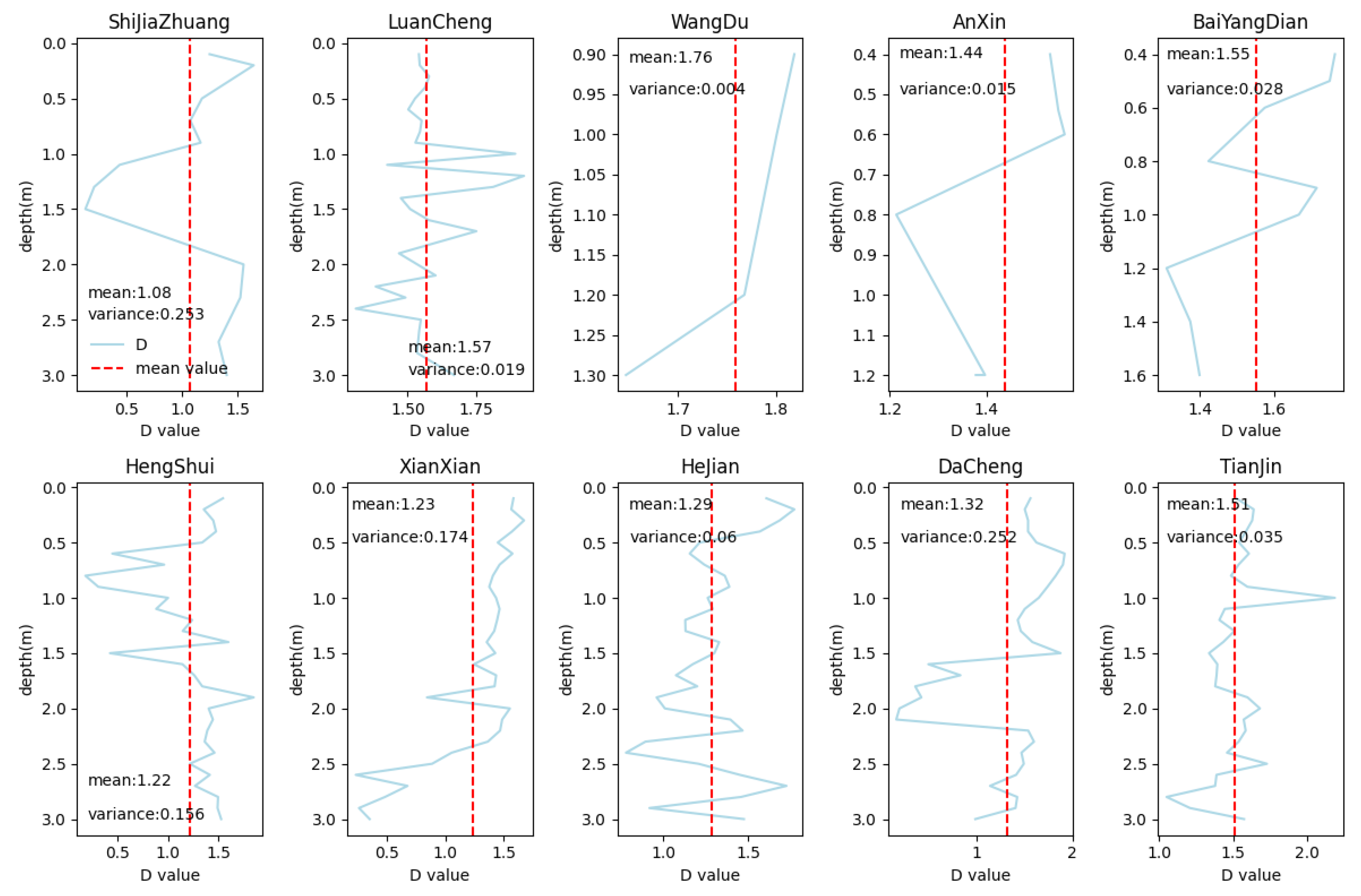 Fractalfract 08 00570 g002