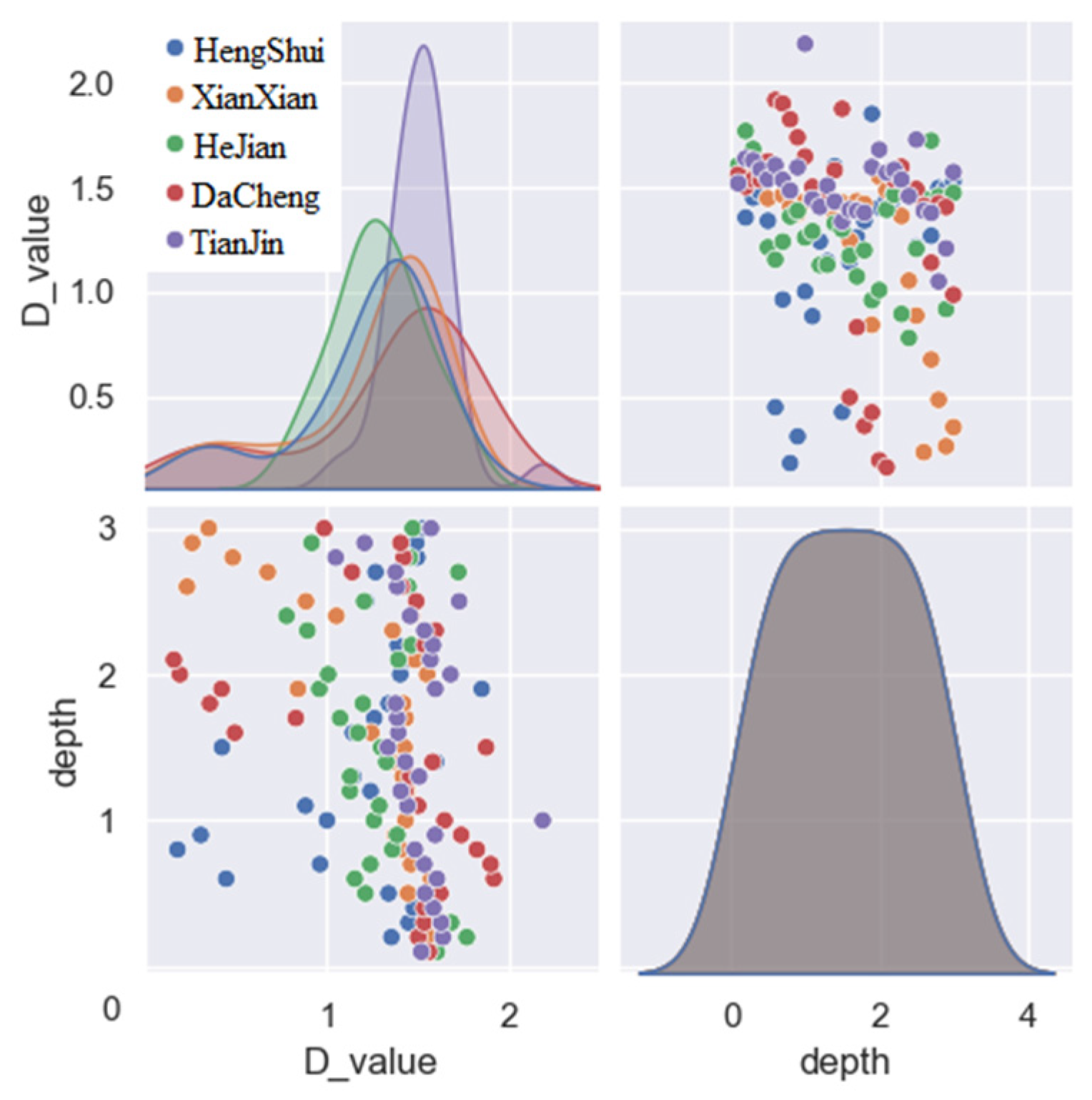 Fractalfract 08 00570 g009