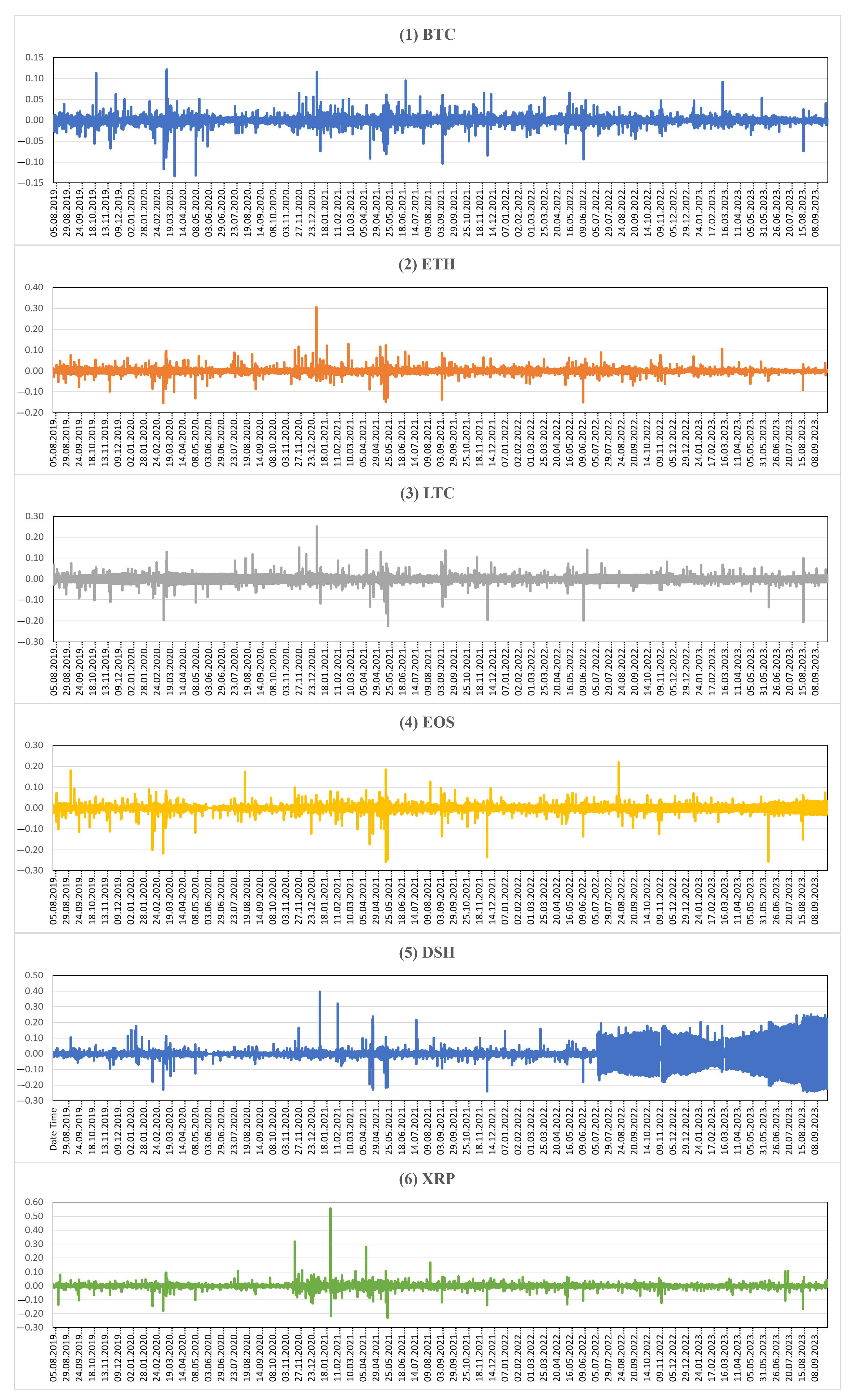 Fractalfract 08 00571 g001