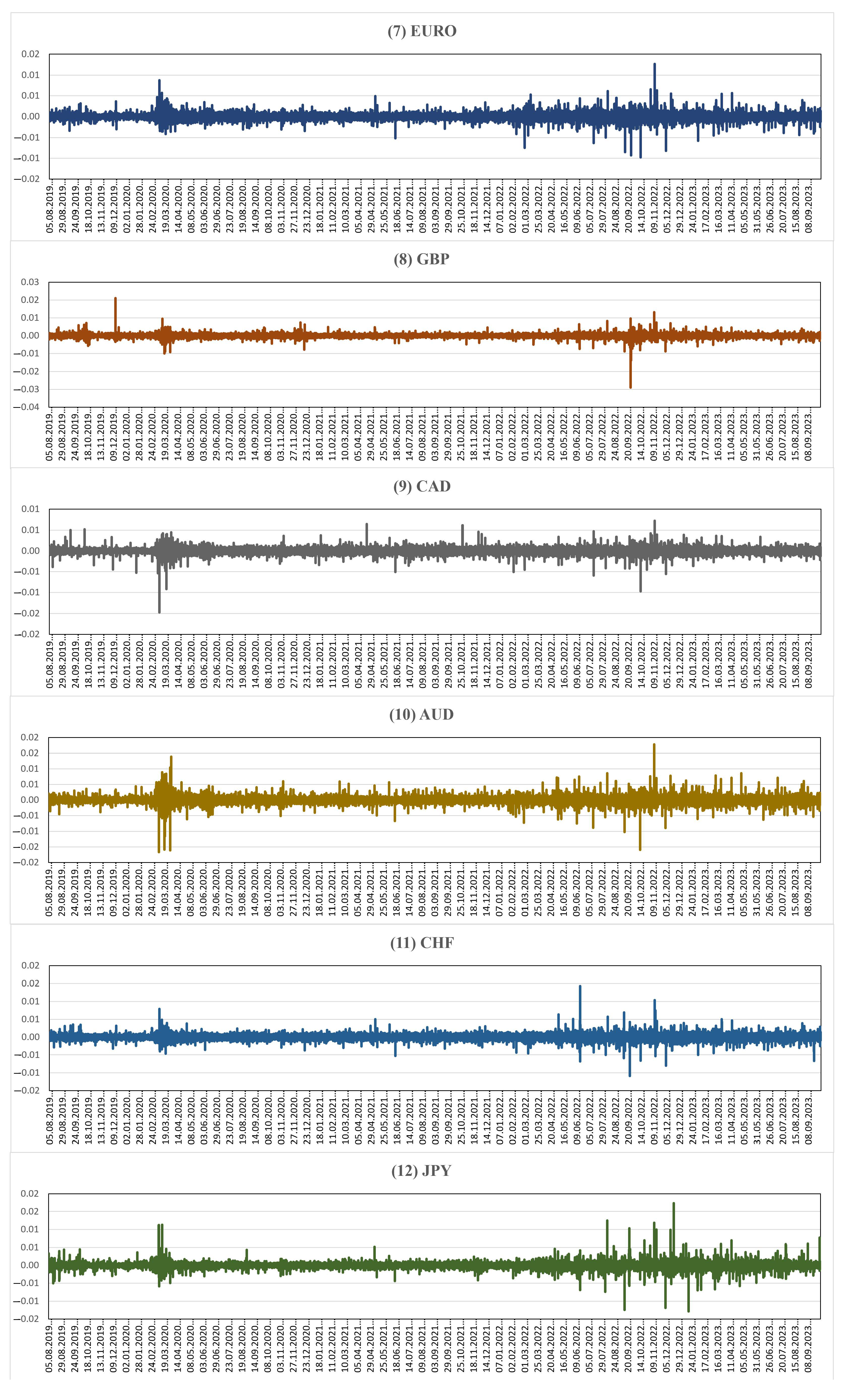 Fractalfract 08 00571 g002