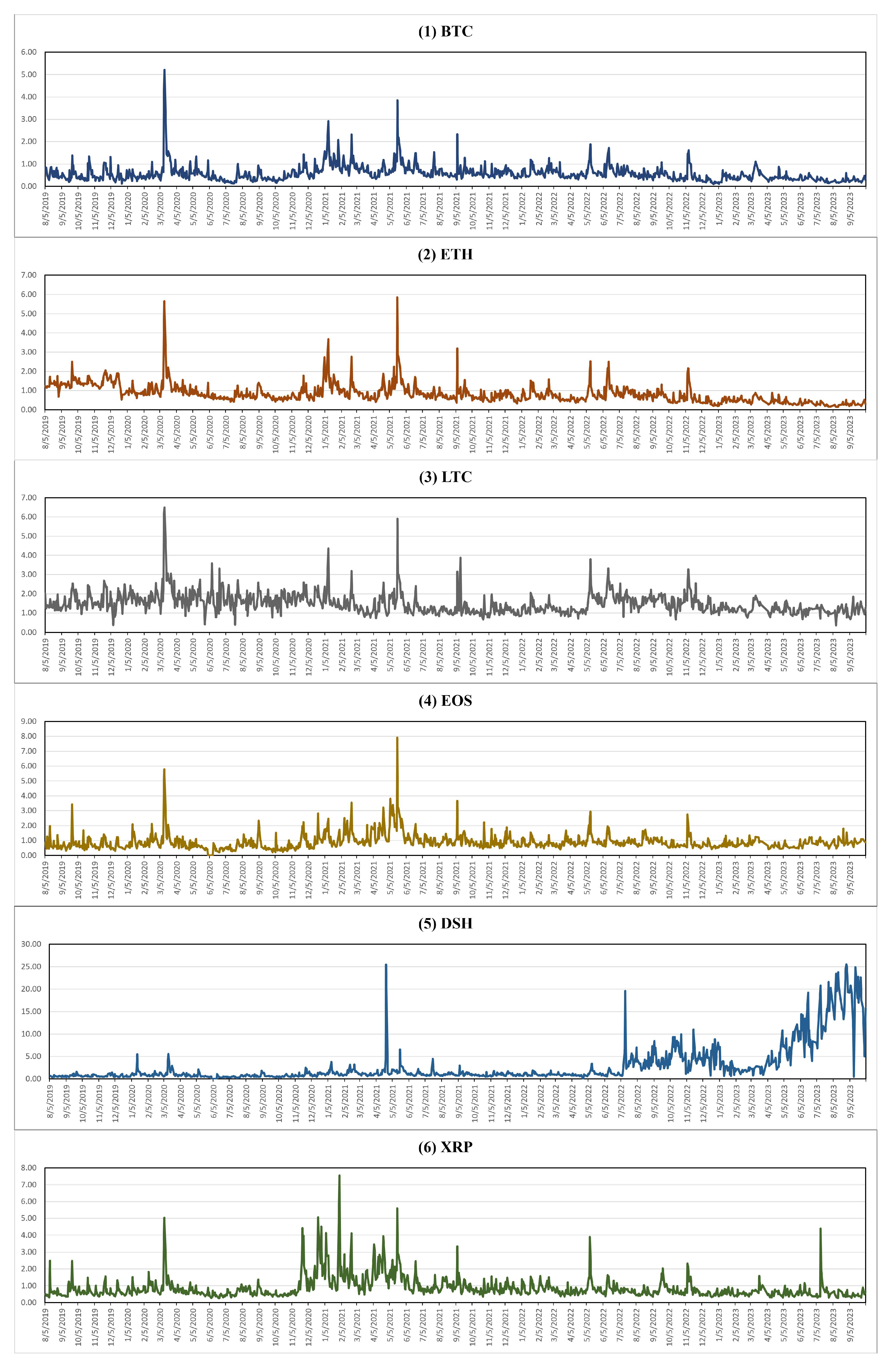 Fractalfract 08 00571 g003