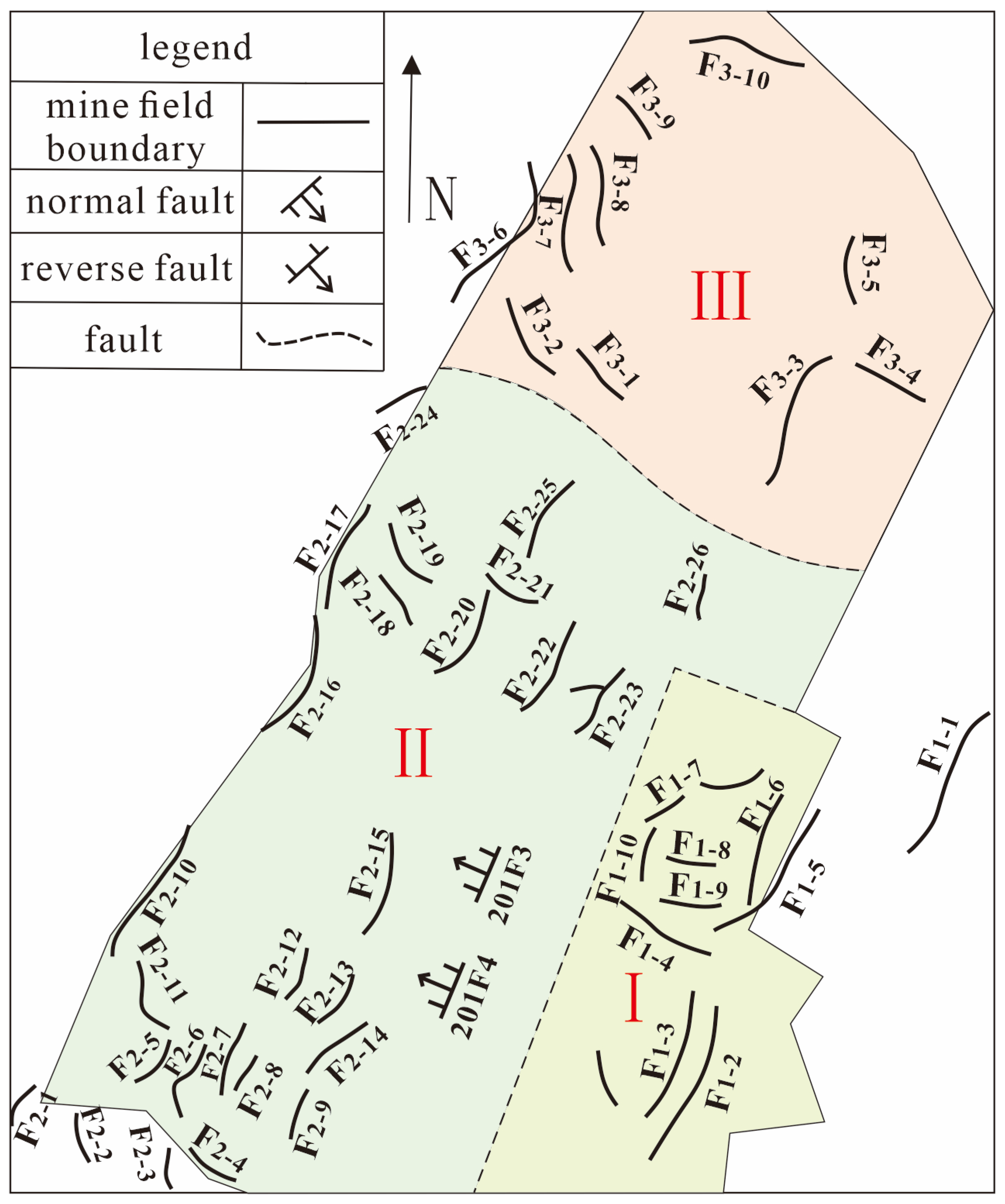 Fractalfract 08 00572 g005