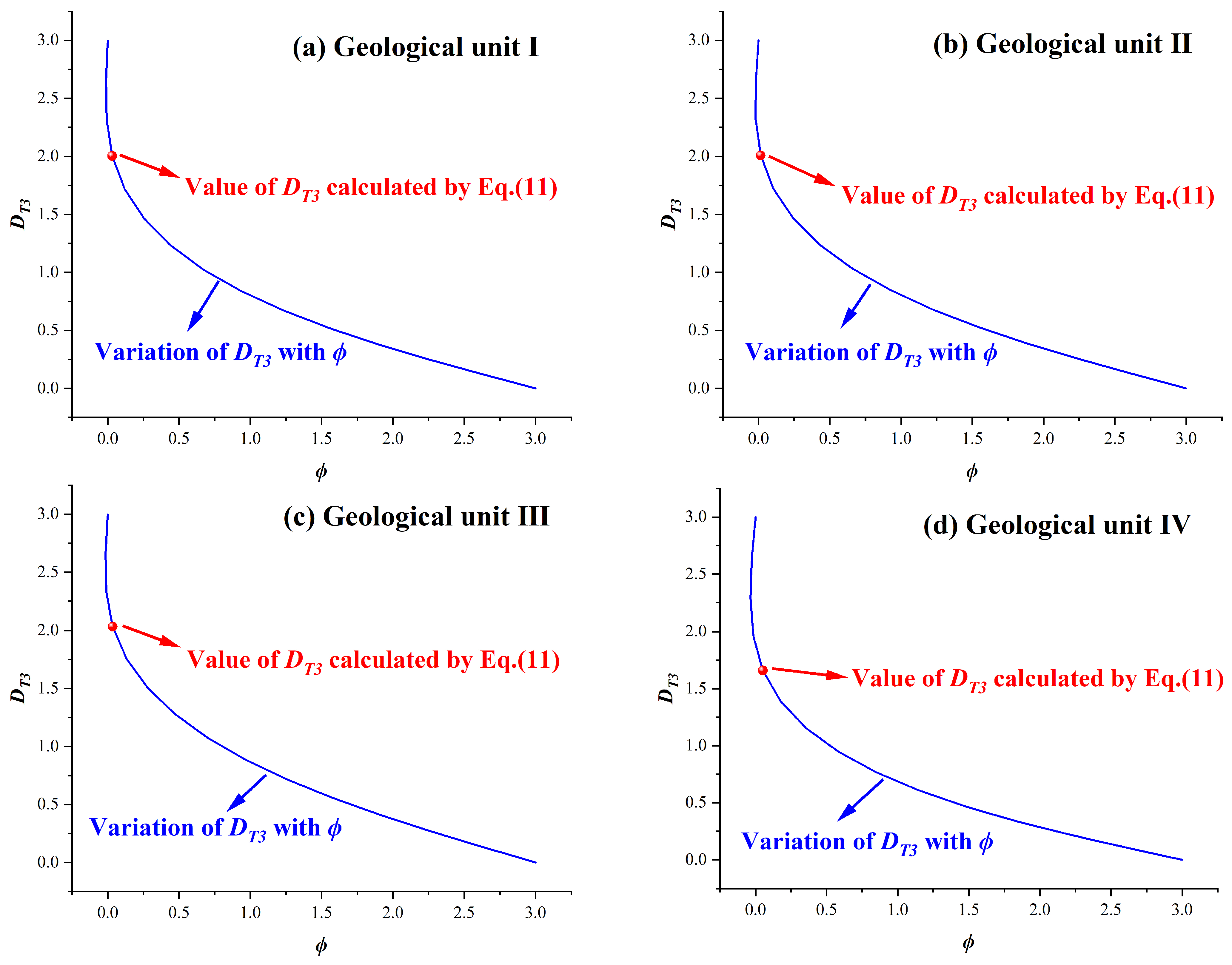 Fractalfract 08 00572 g008