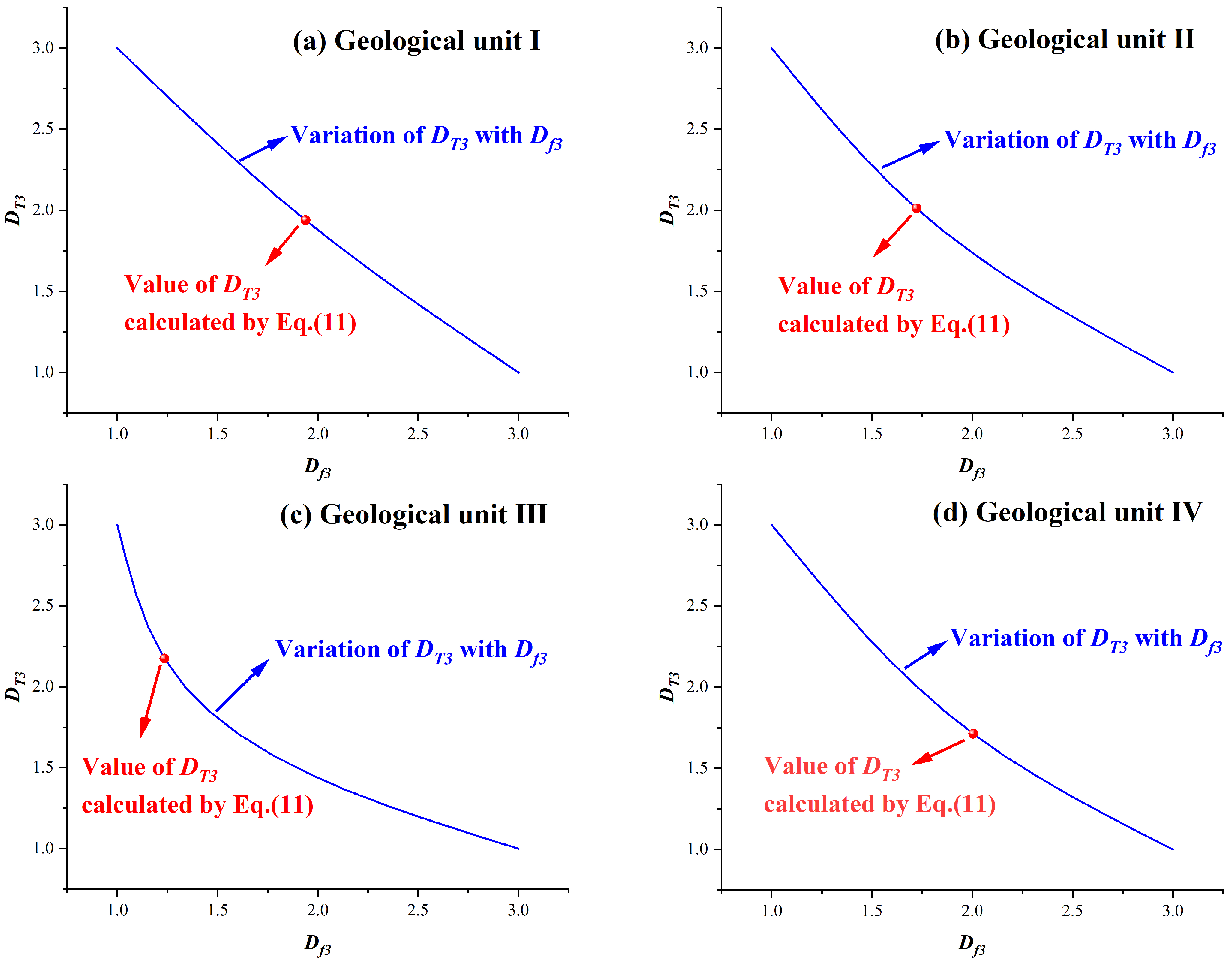 Fractalfract 08 00572 g009