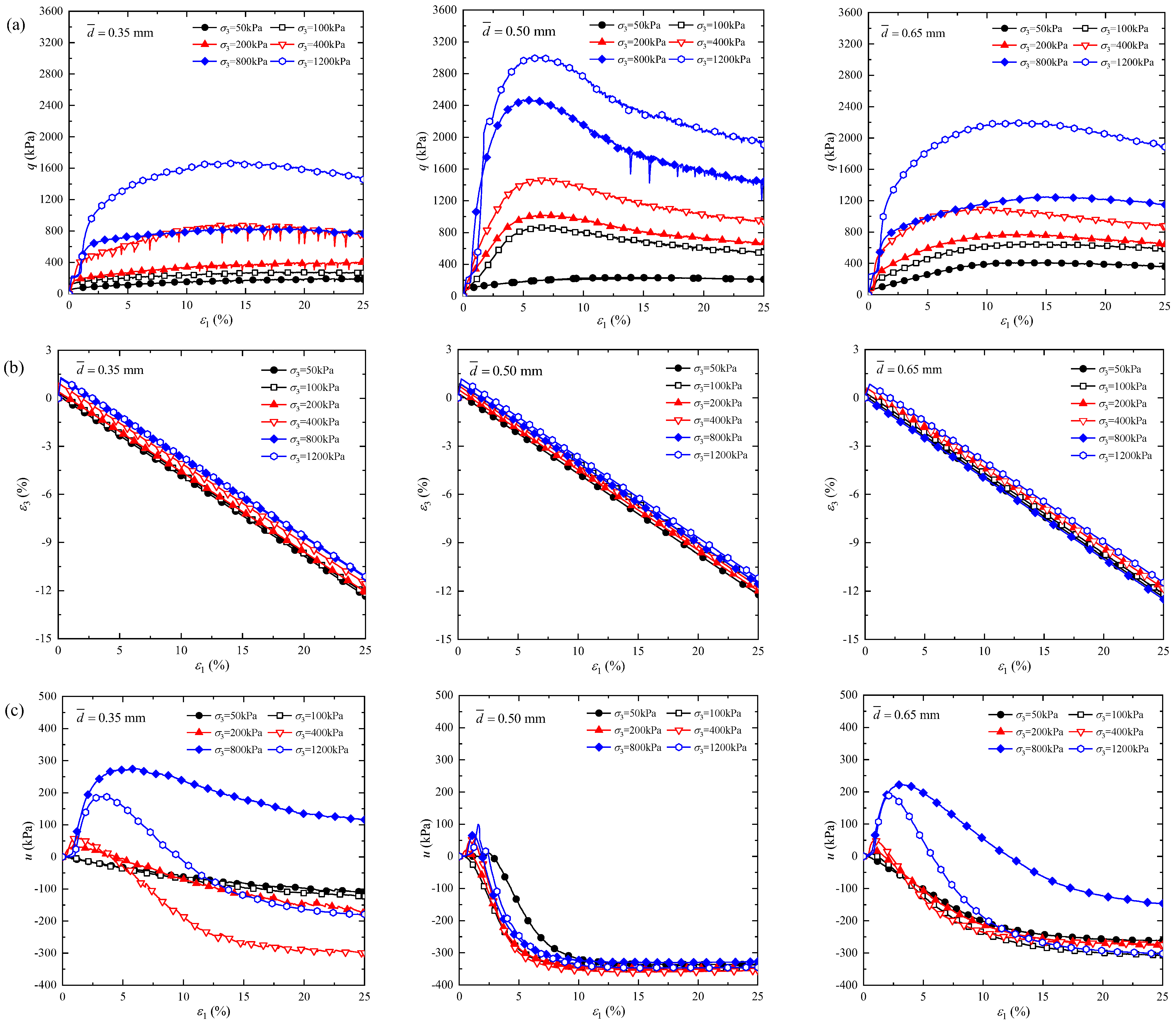 Fractalfract 08 00578 g004