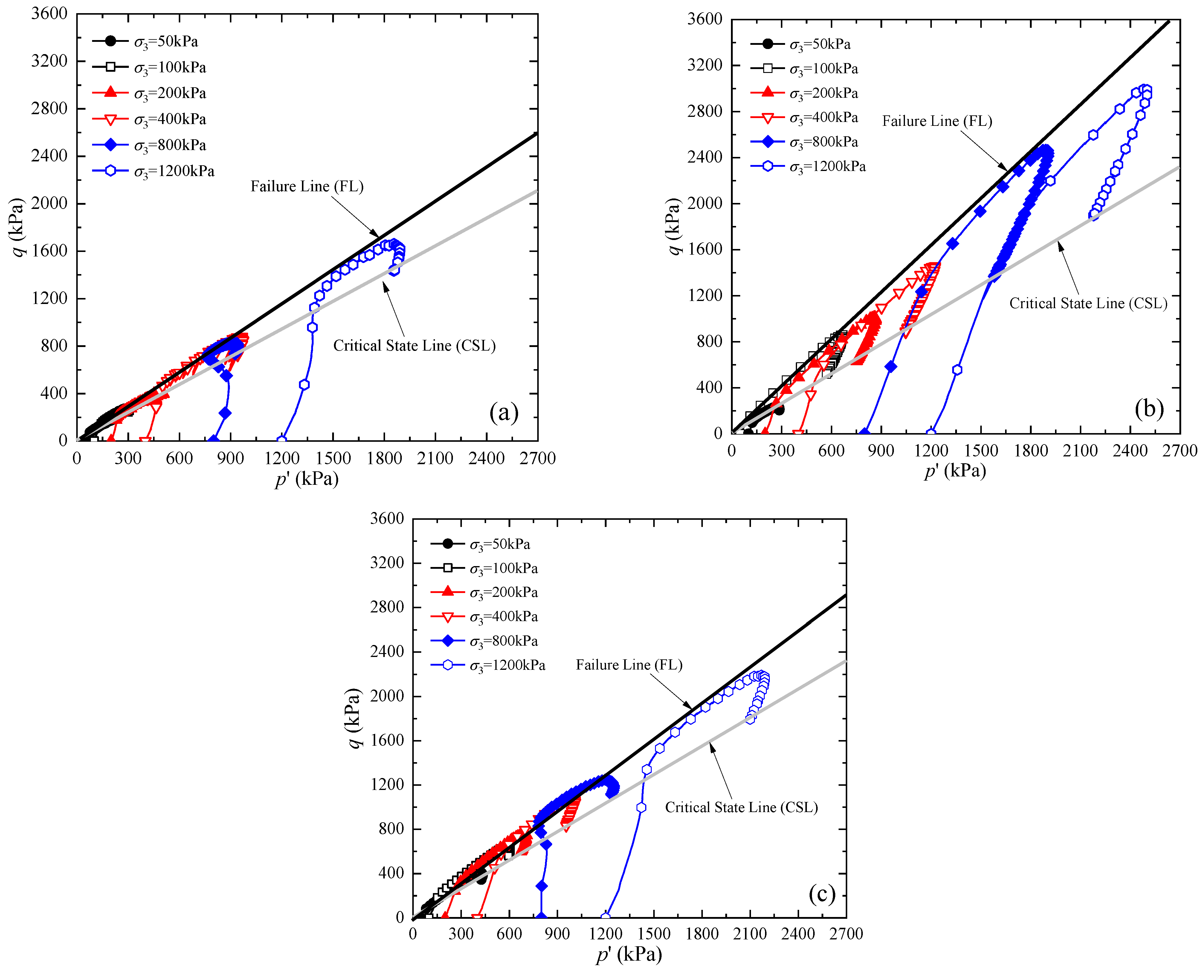 Fractalfract 08 00578 g005