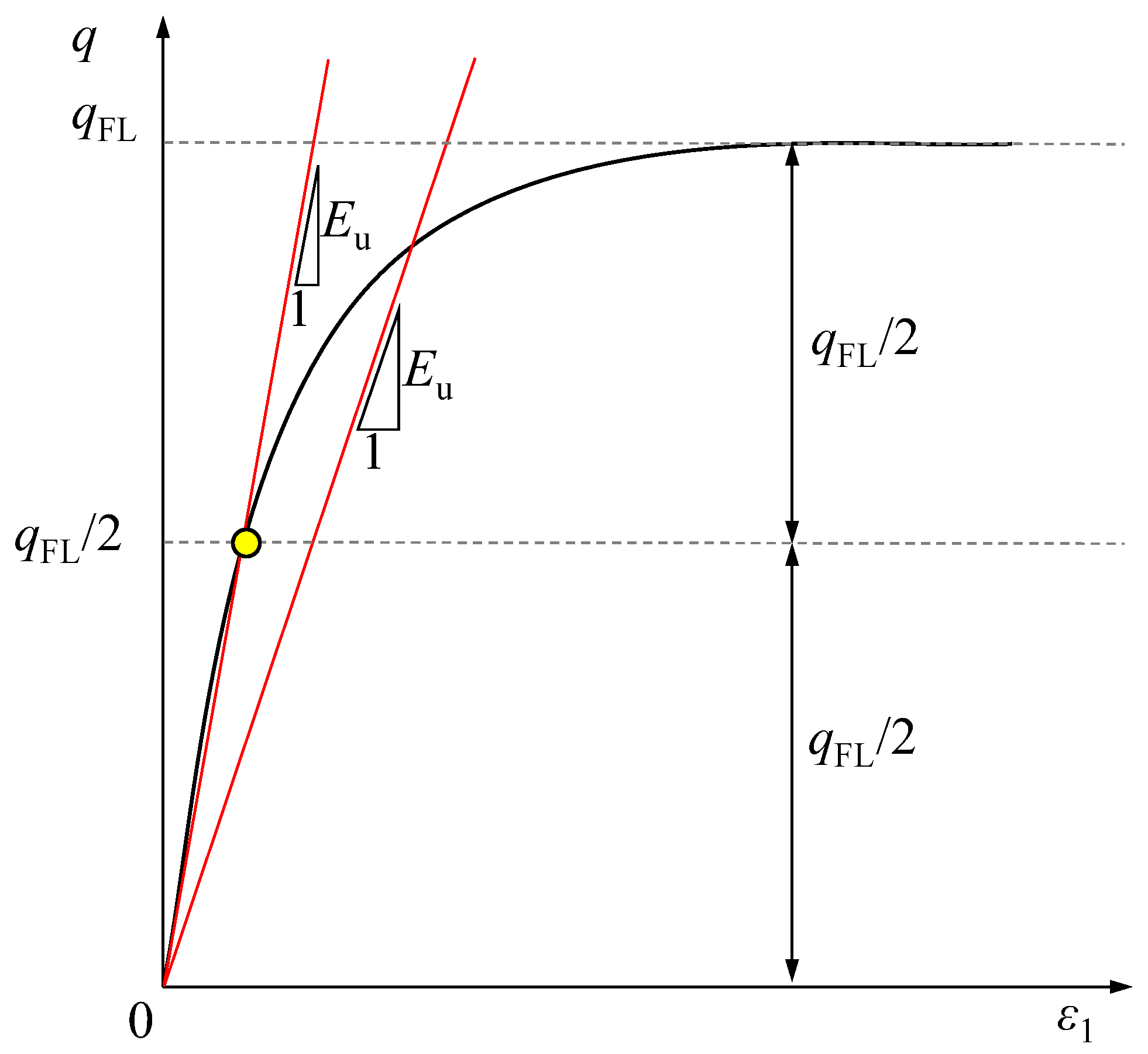 Fractalfract 08 00578 g007