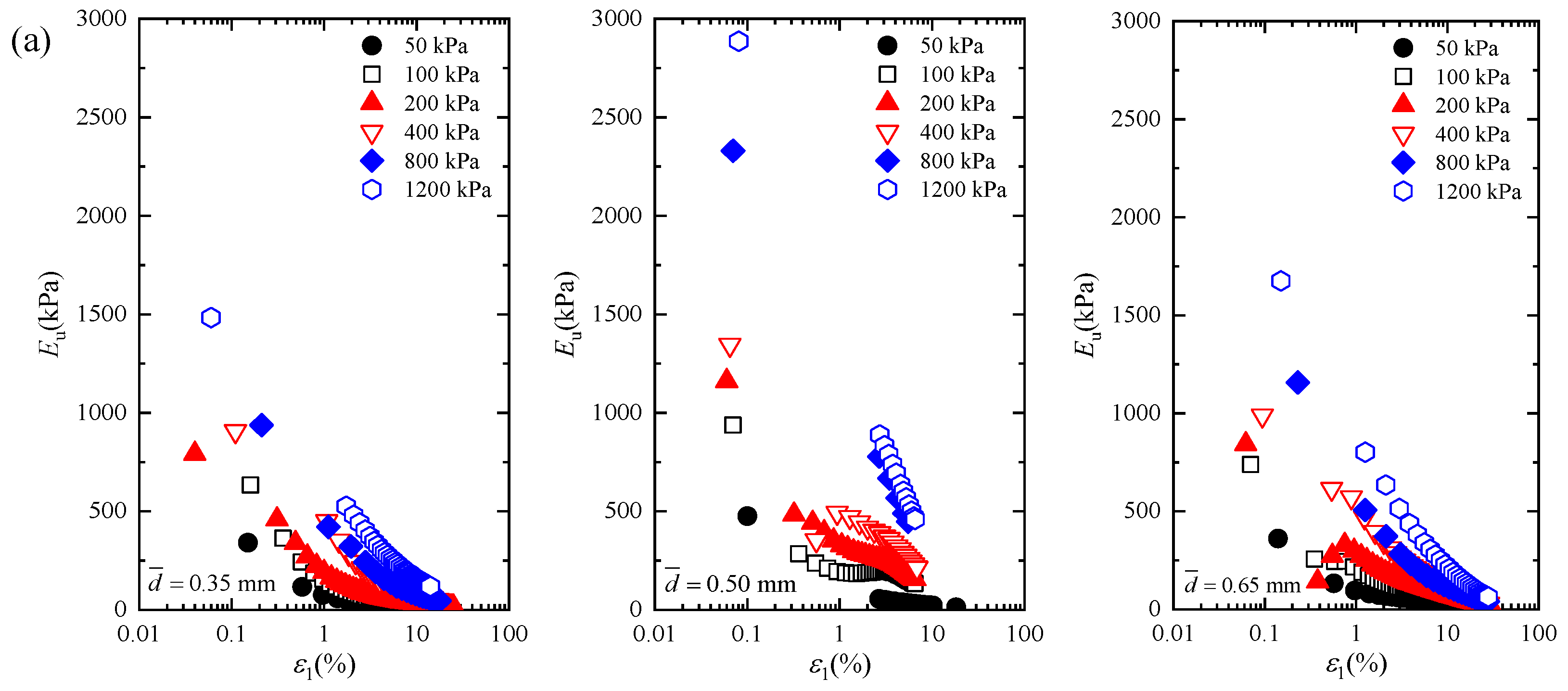 Fractalfract 08 00578 g008a