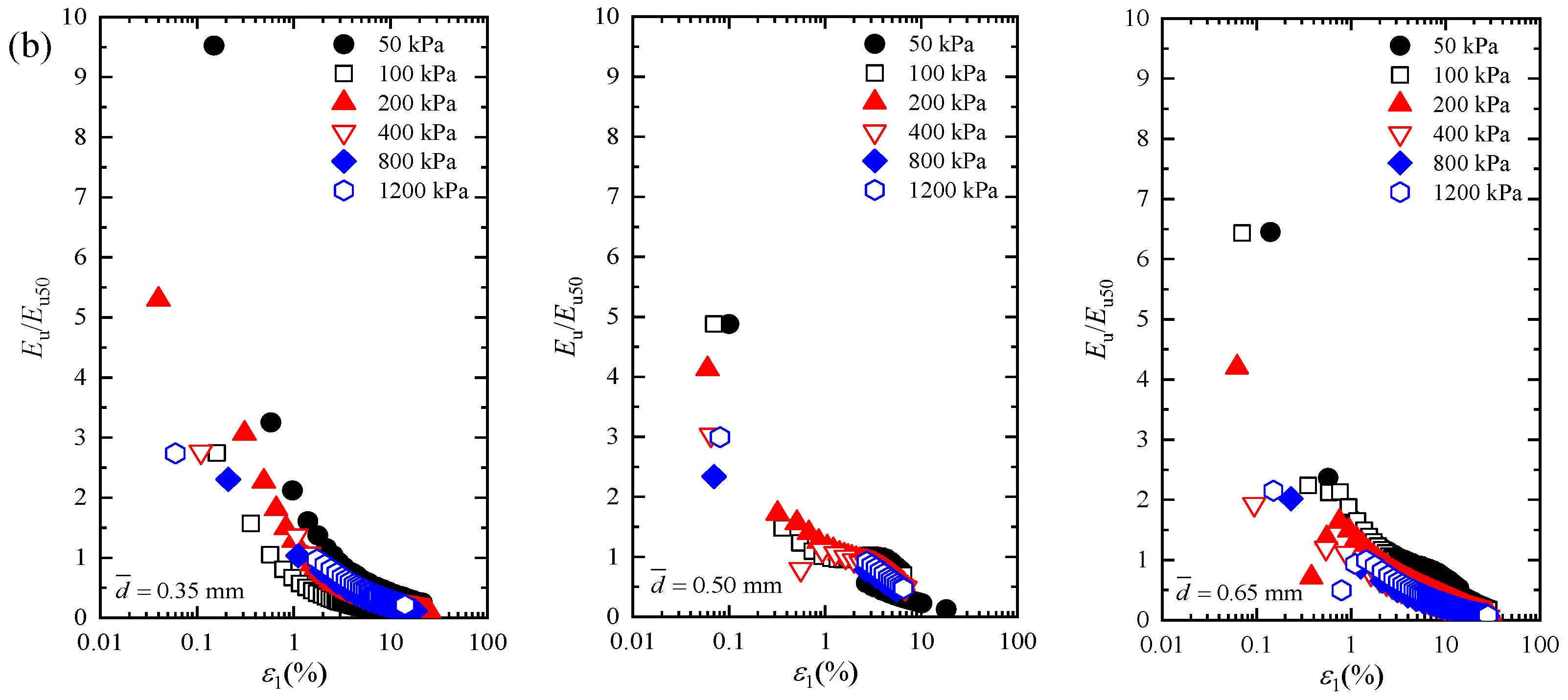 Fractalfract 08 00578 g008b