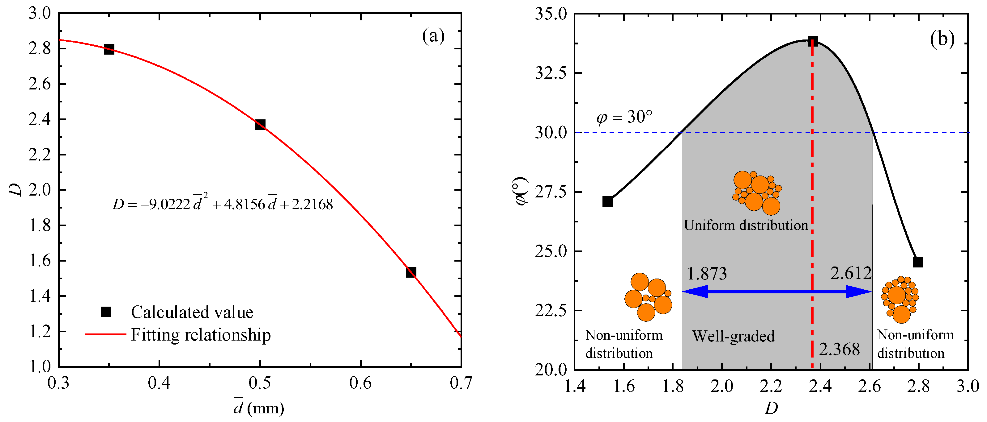 Fractalfract 08 00578 g012
