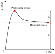 Fractalfract 08 00578 i001