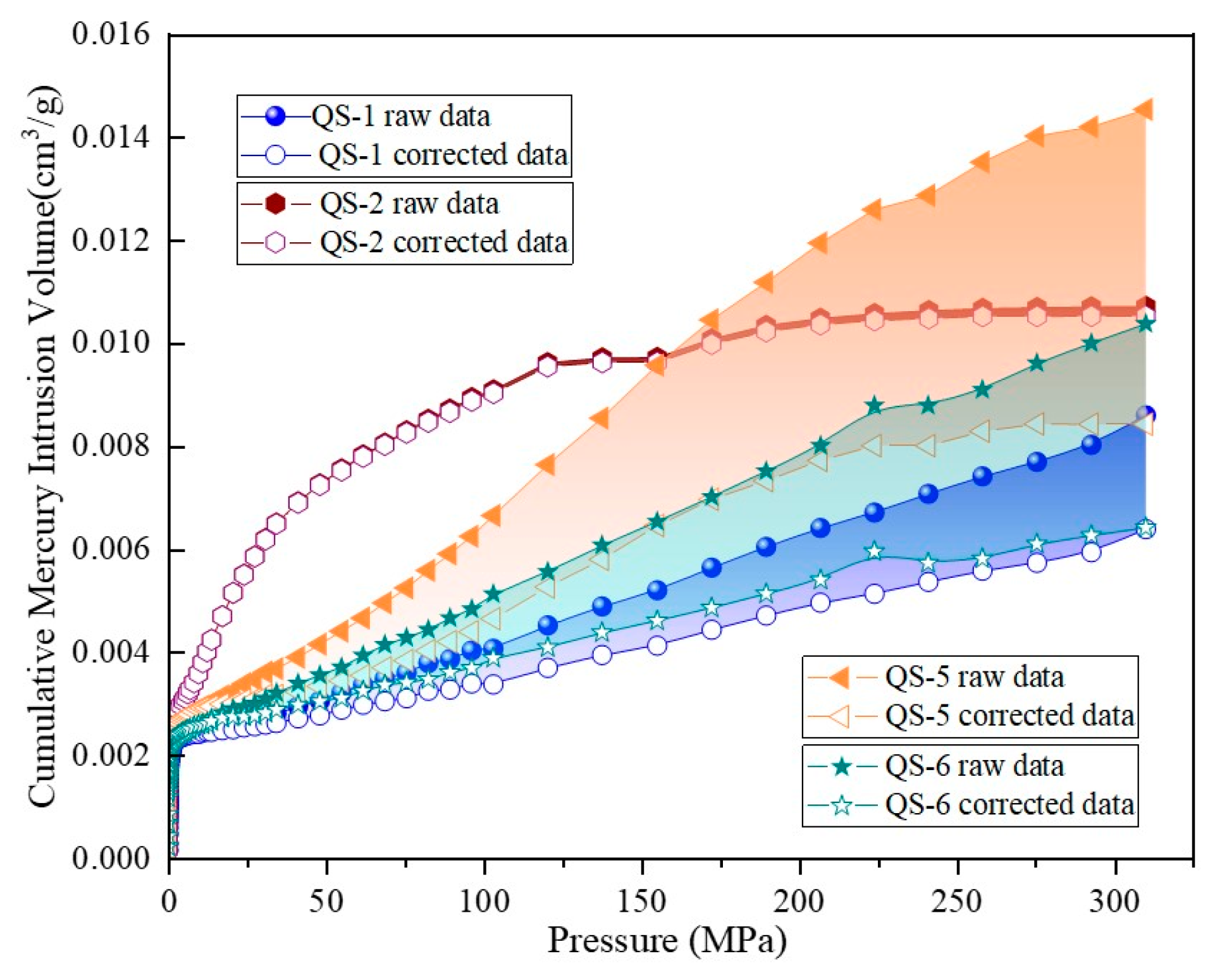Fractalfract 08 00580 g003