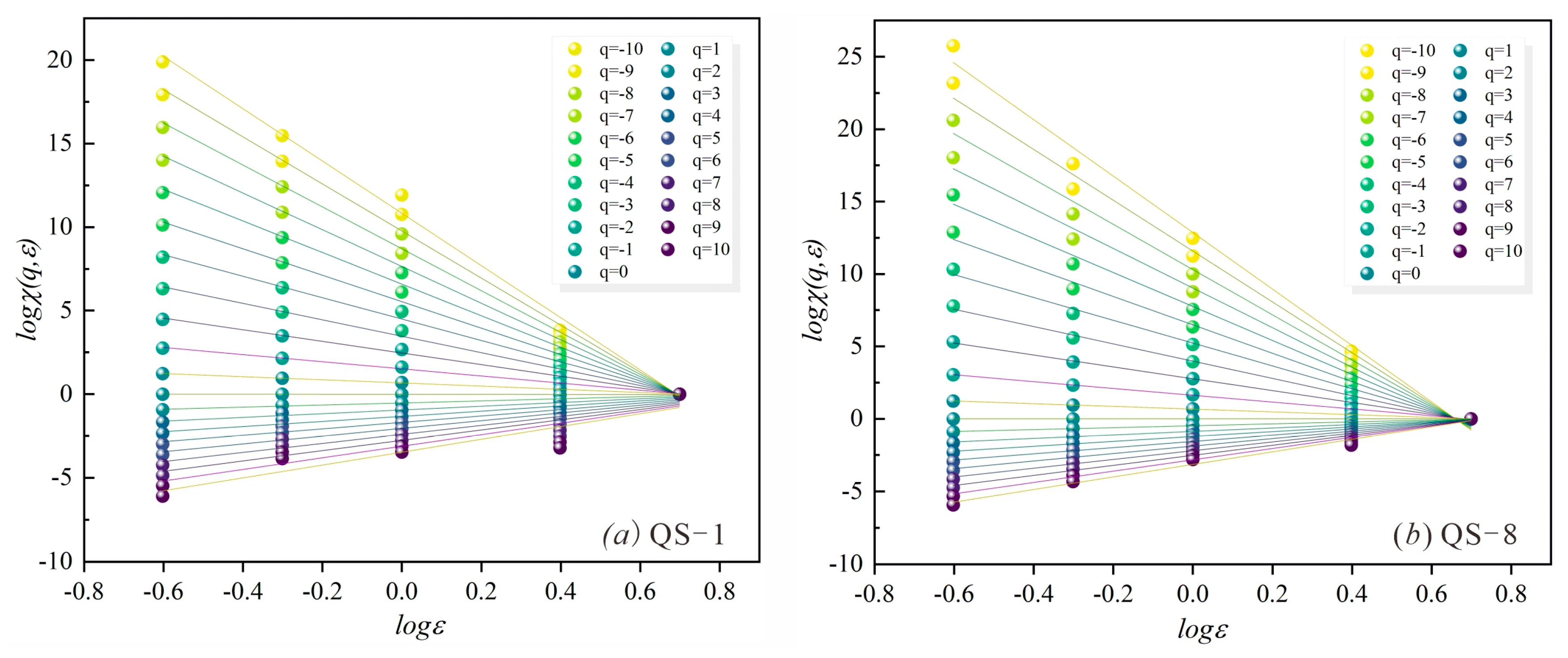 Fractalfract 08 00580 g004
