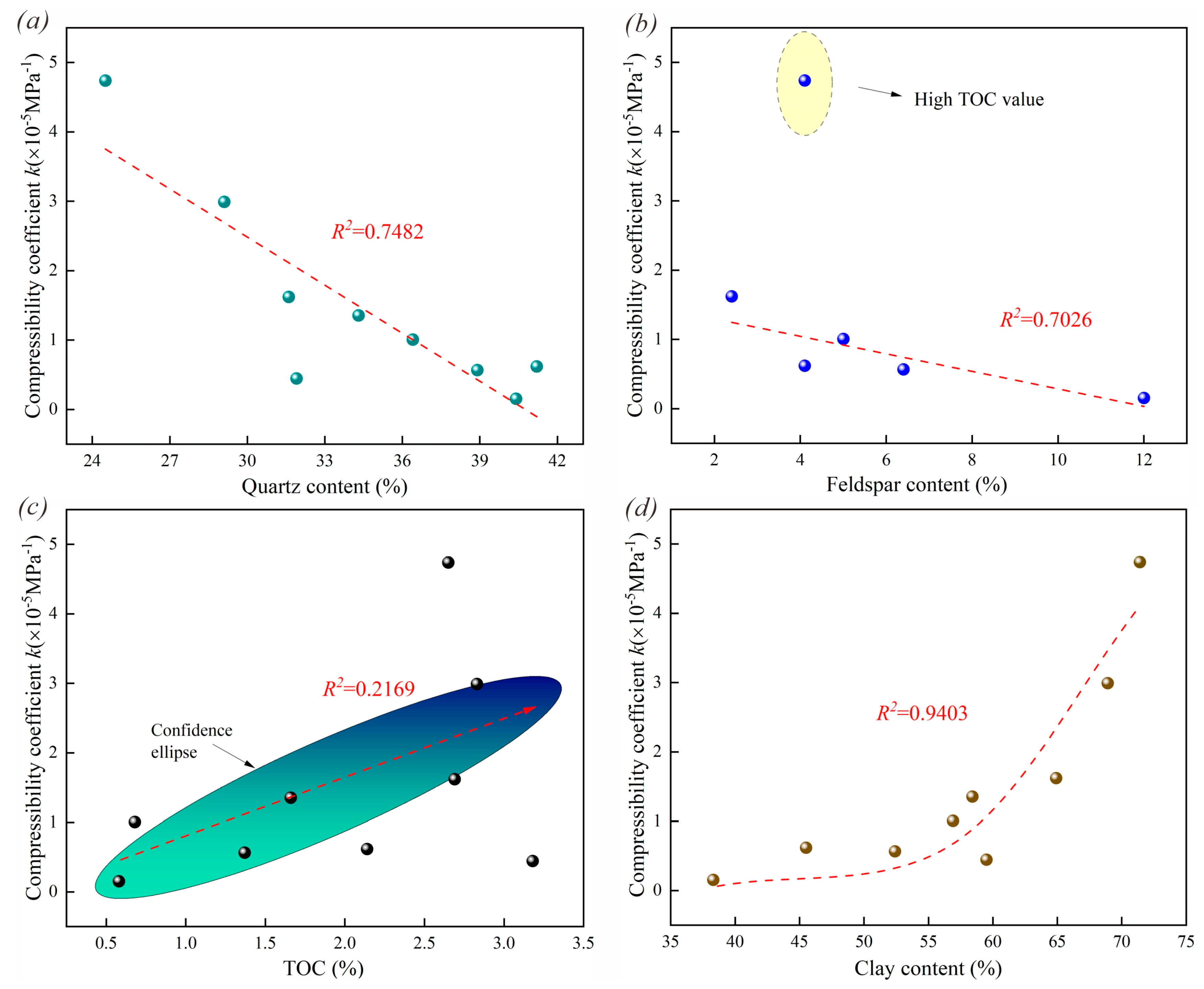 Fractalfract 08 00580 g005
