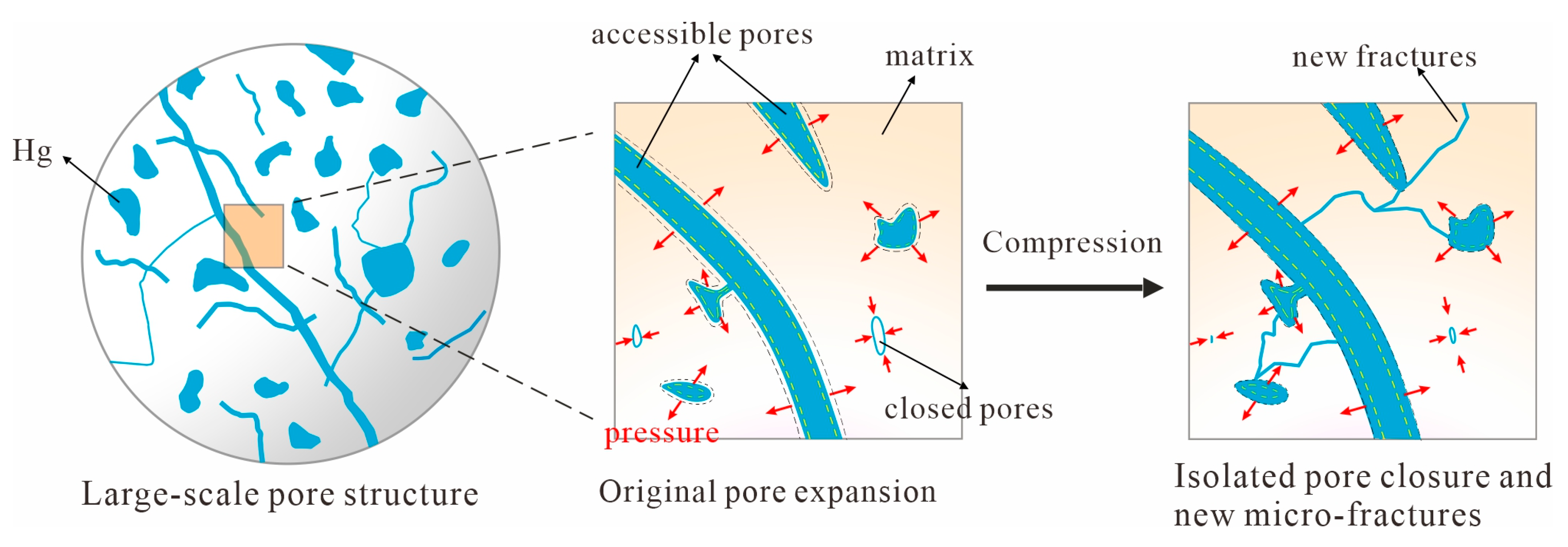 Fractalfract 08 00580 g010