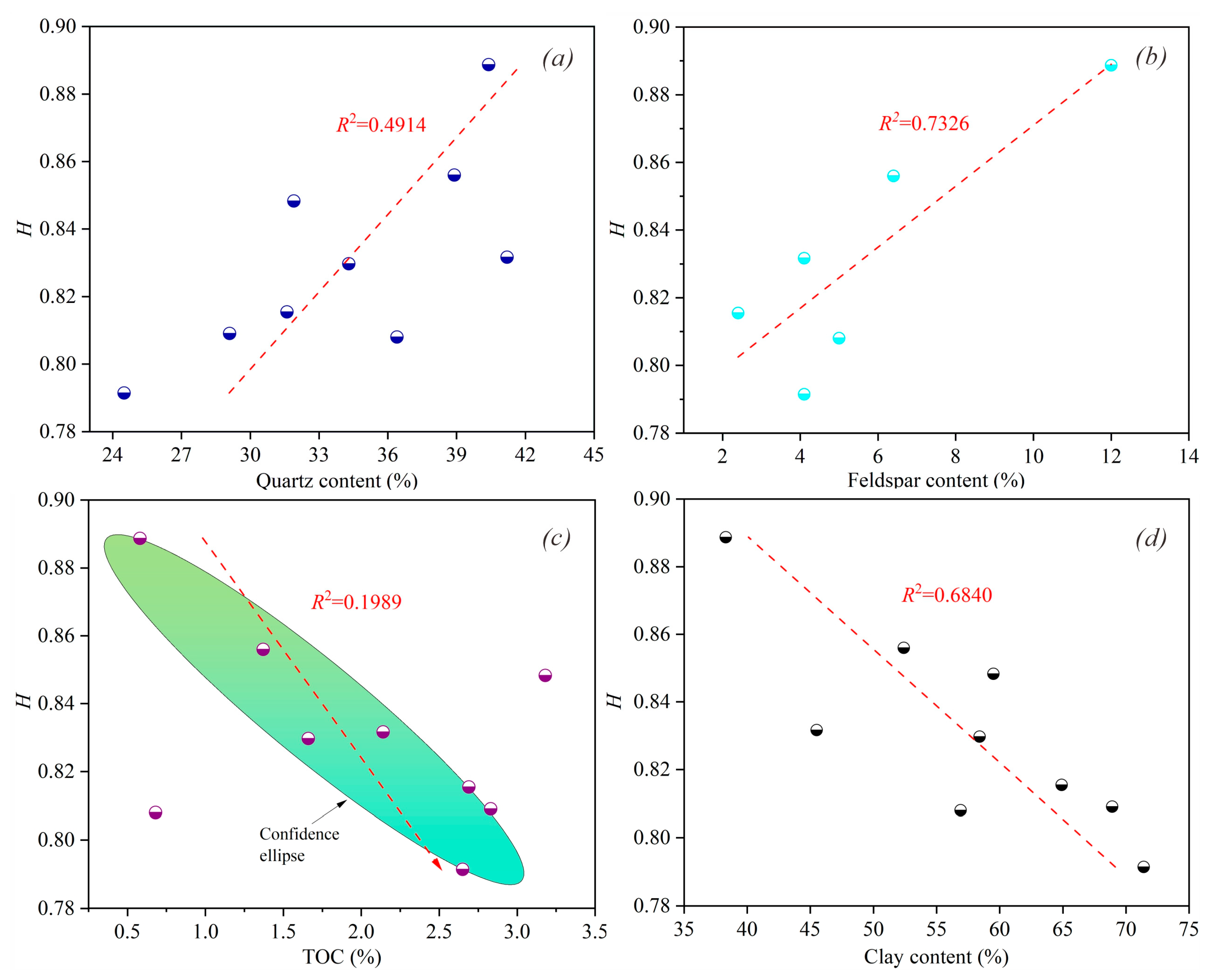 Fractalfract 08 00580 g011