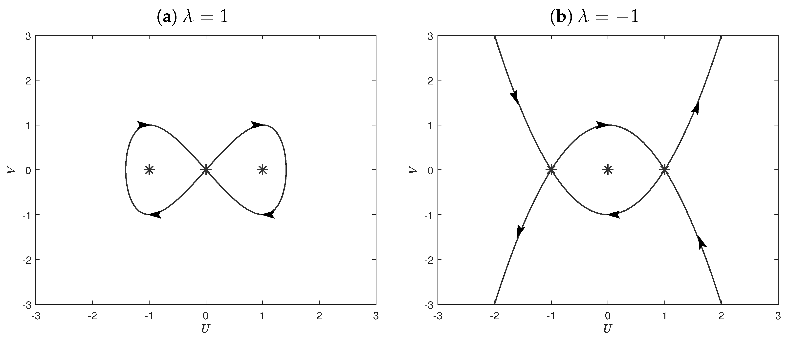 Fractalfract 08 00585 g003