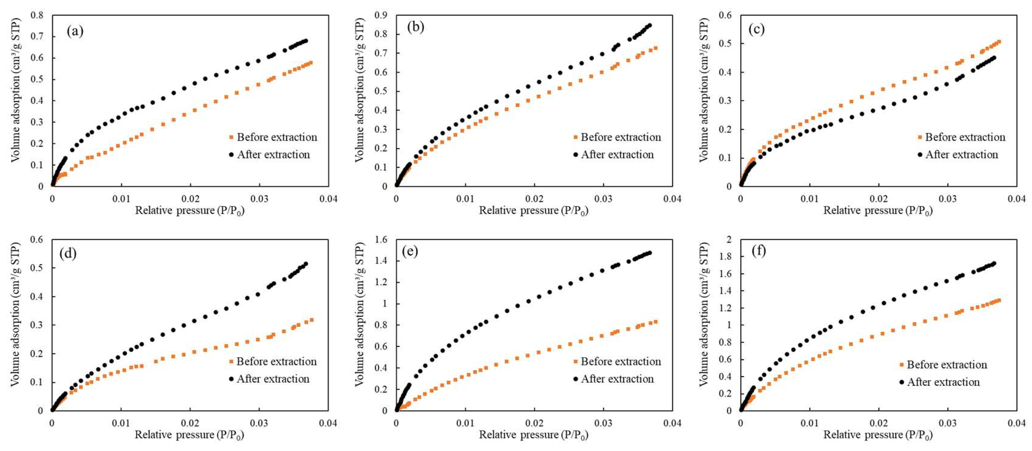Fractalfract 08 00588 g002