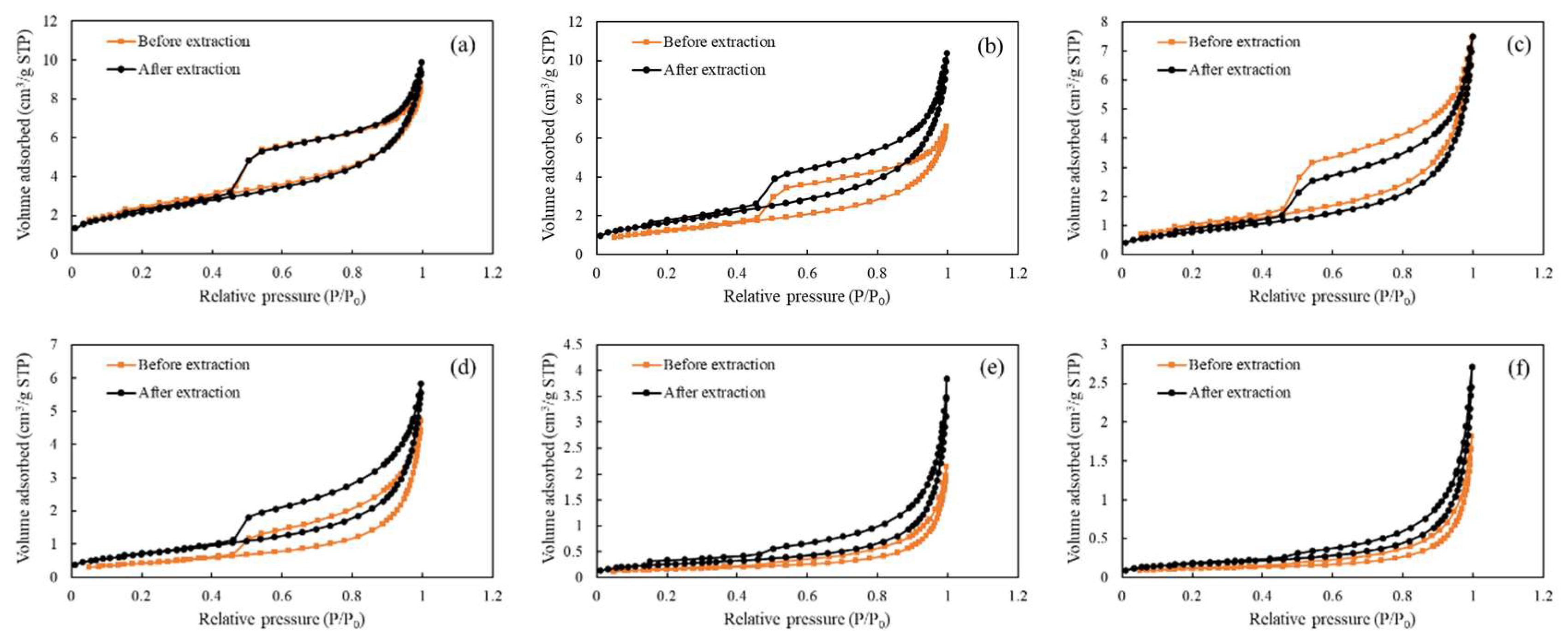 Fractalfract 08 00588 g003
