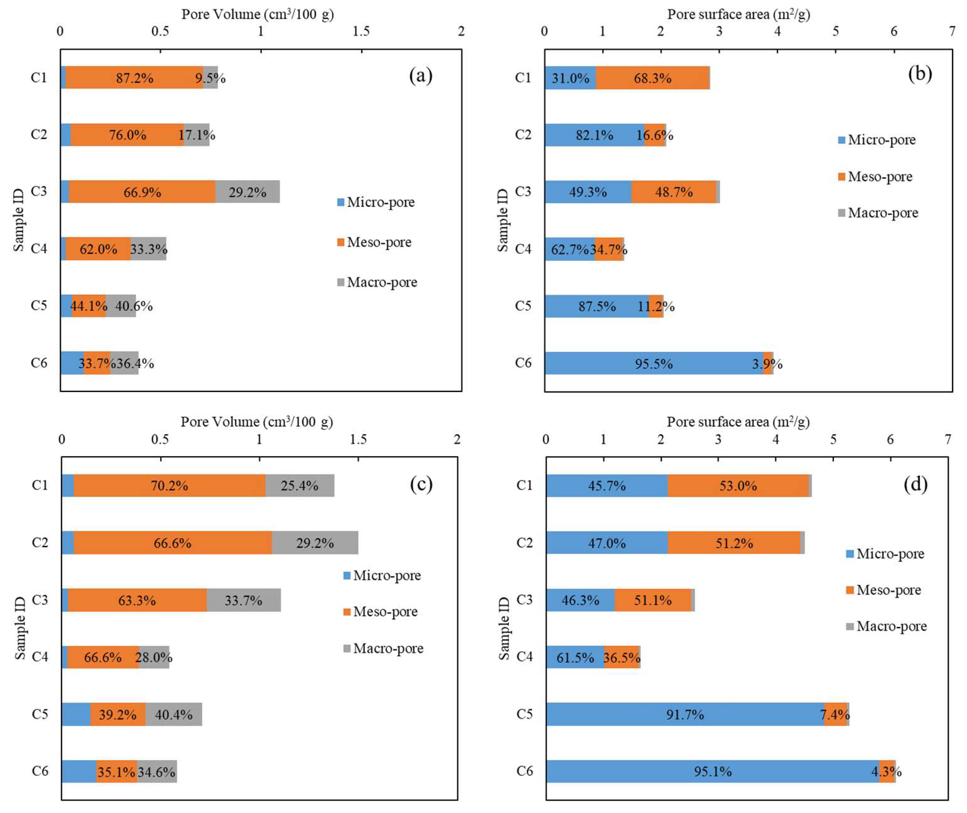 Fractalfract 08 00588 g004